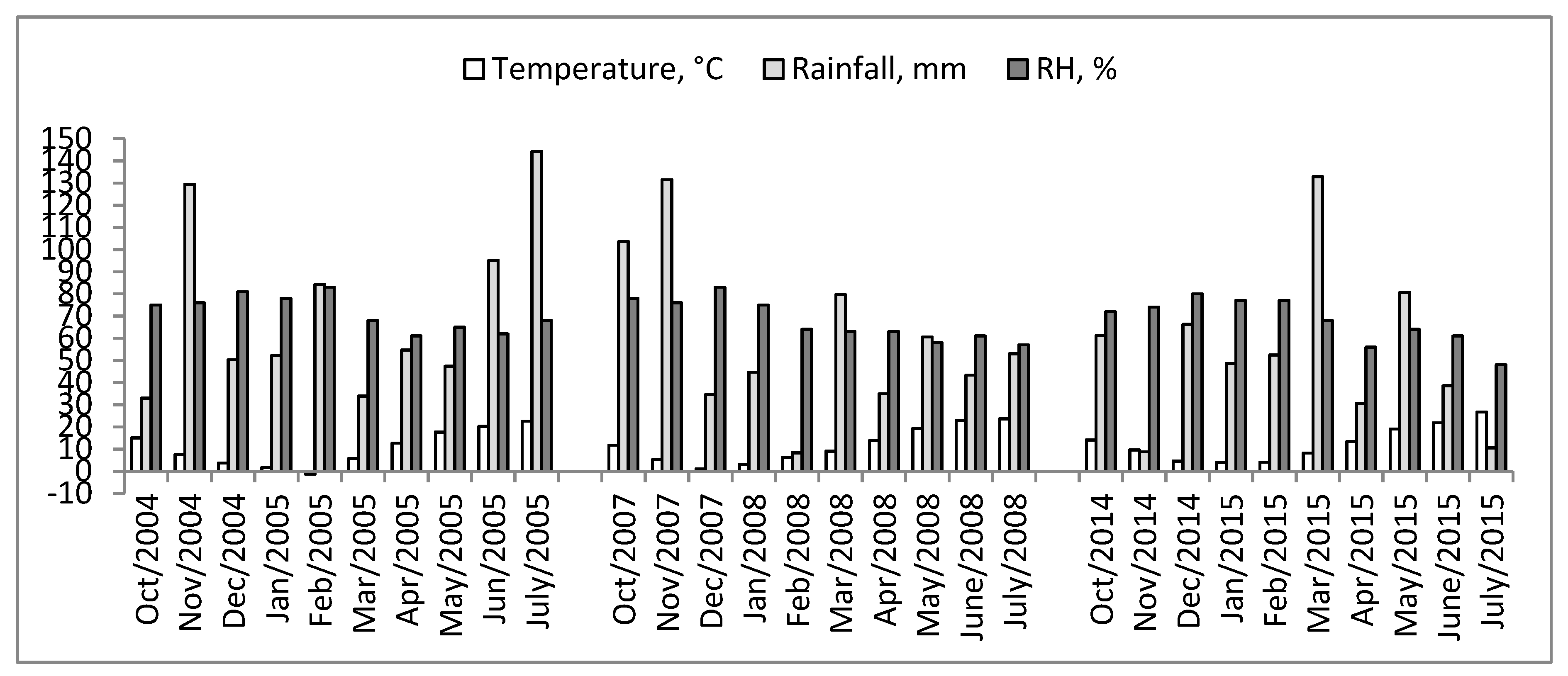Toxins 10 00460 g001 550