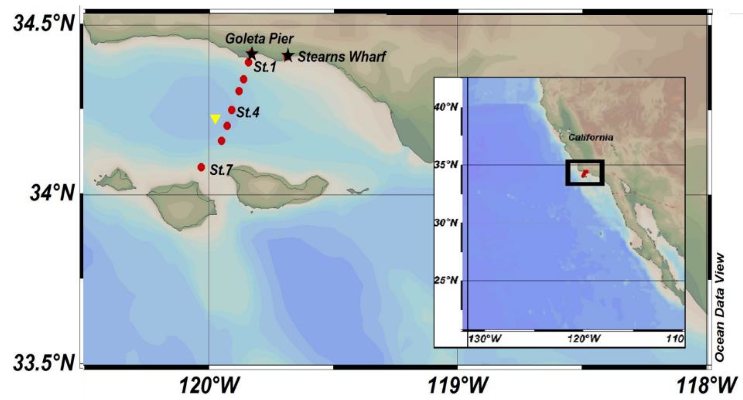 Toxins 10 00480 g001 Toxins 10 00480 g001