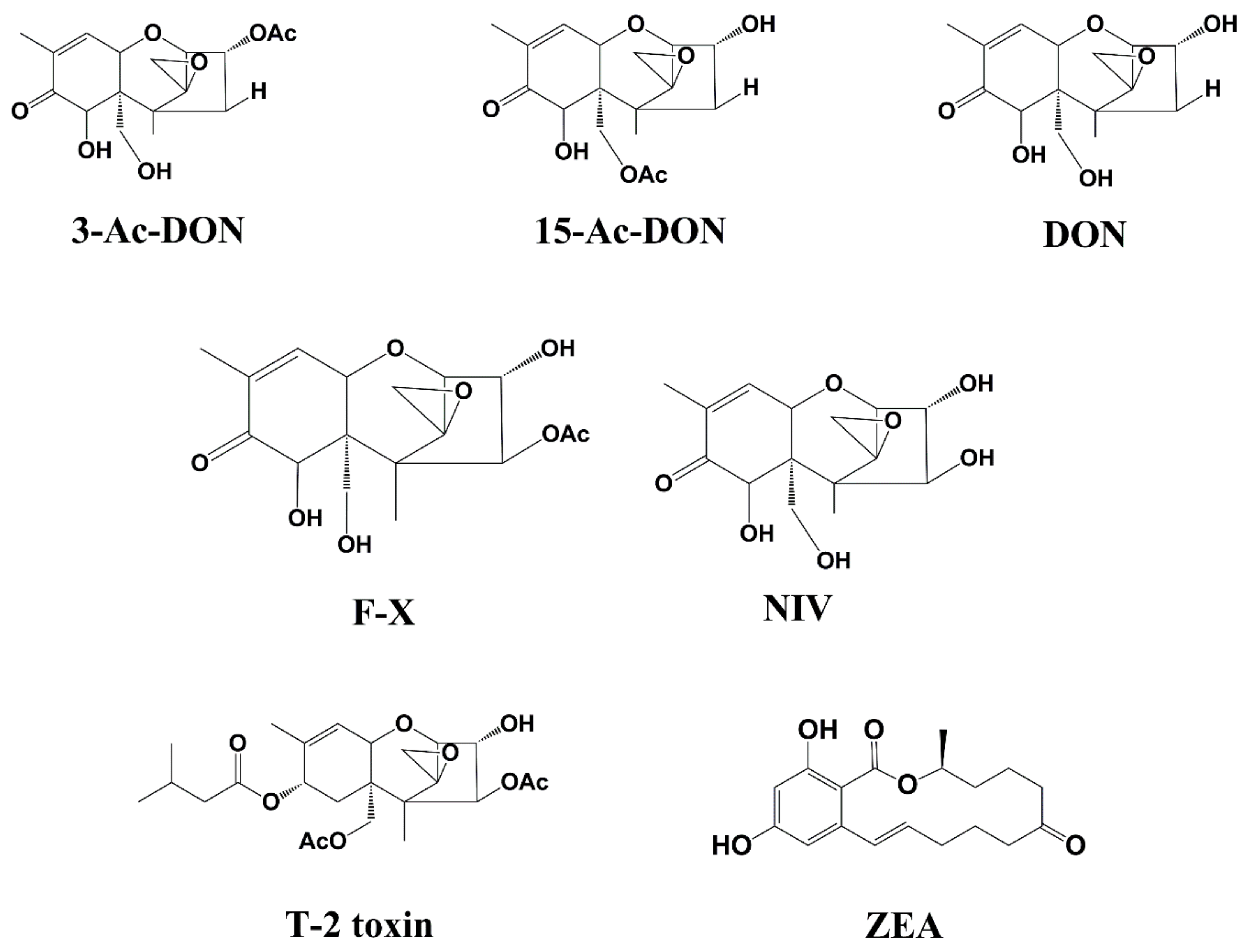 Toxins 10 00481 g004