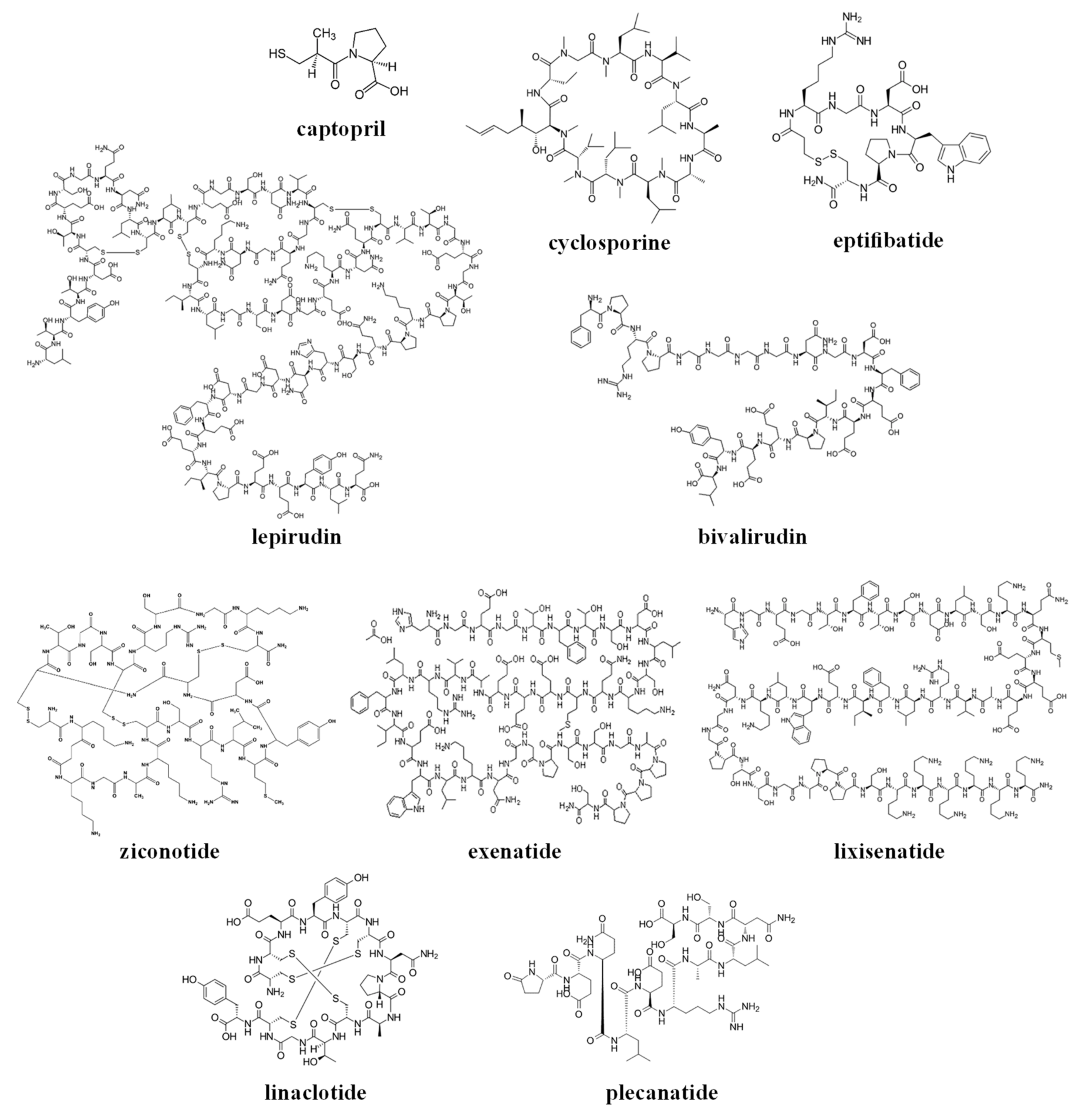 Toxins 10 00483 g001 Toxins 10 00483 g001
