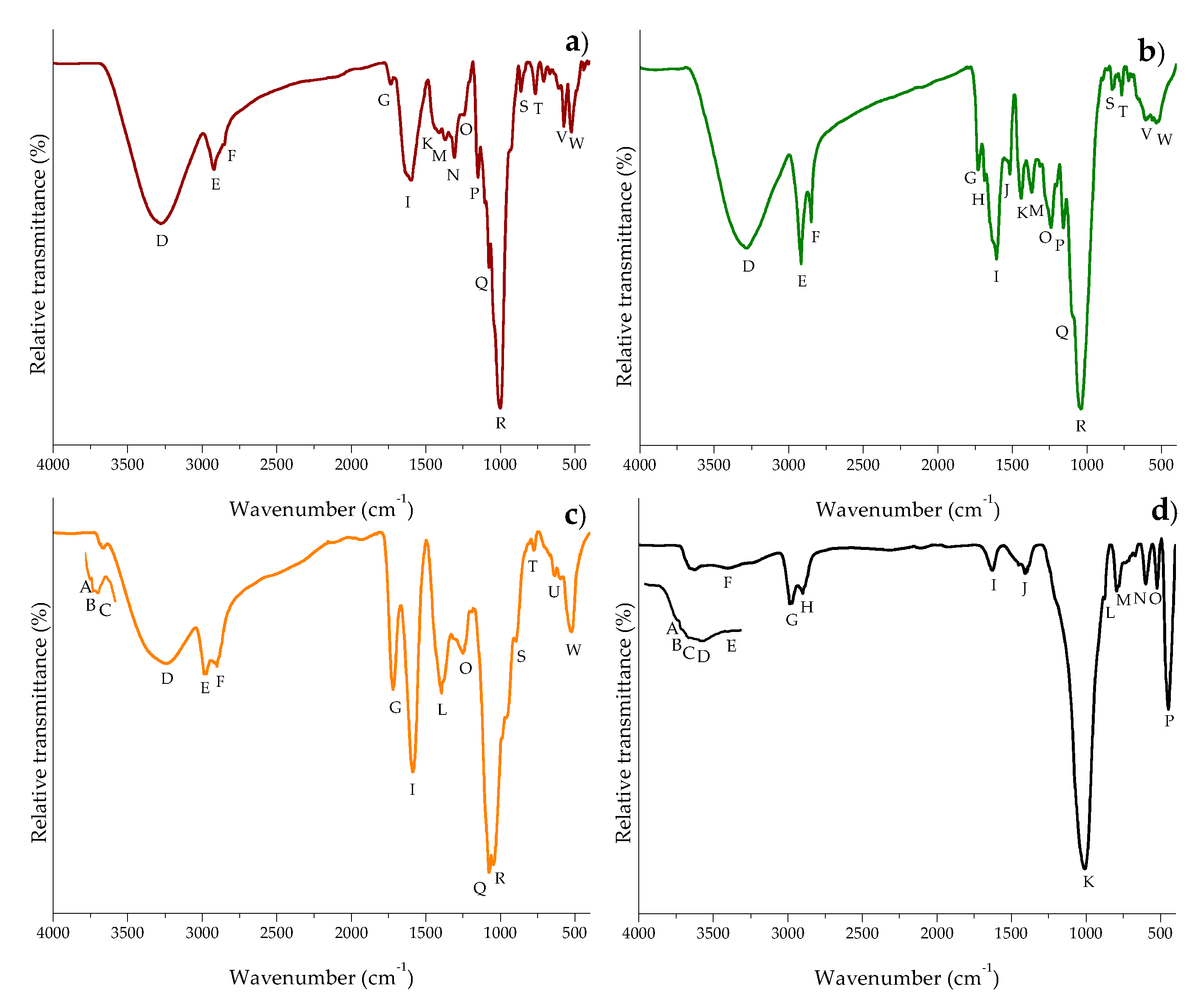 Toxins 10 00484 g005 Toxins 10 00484 g005