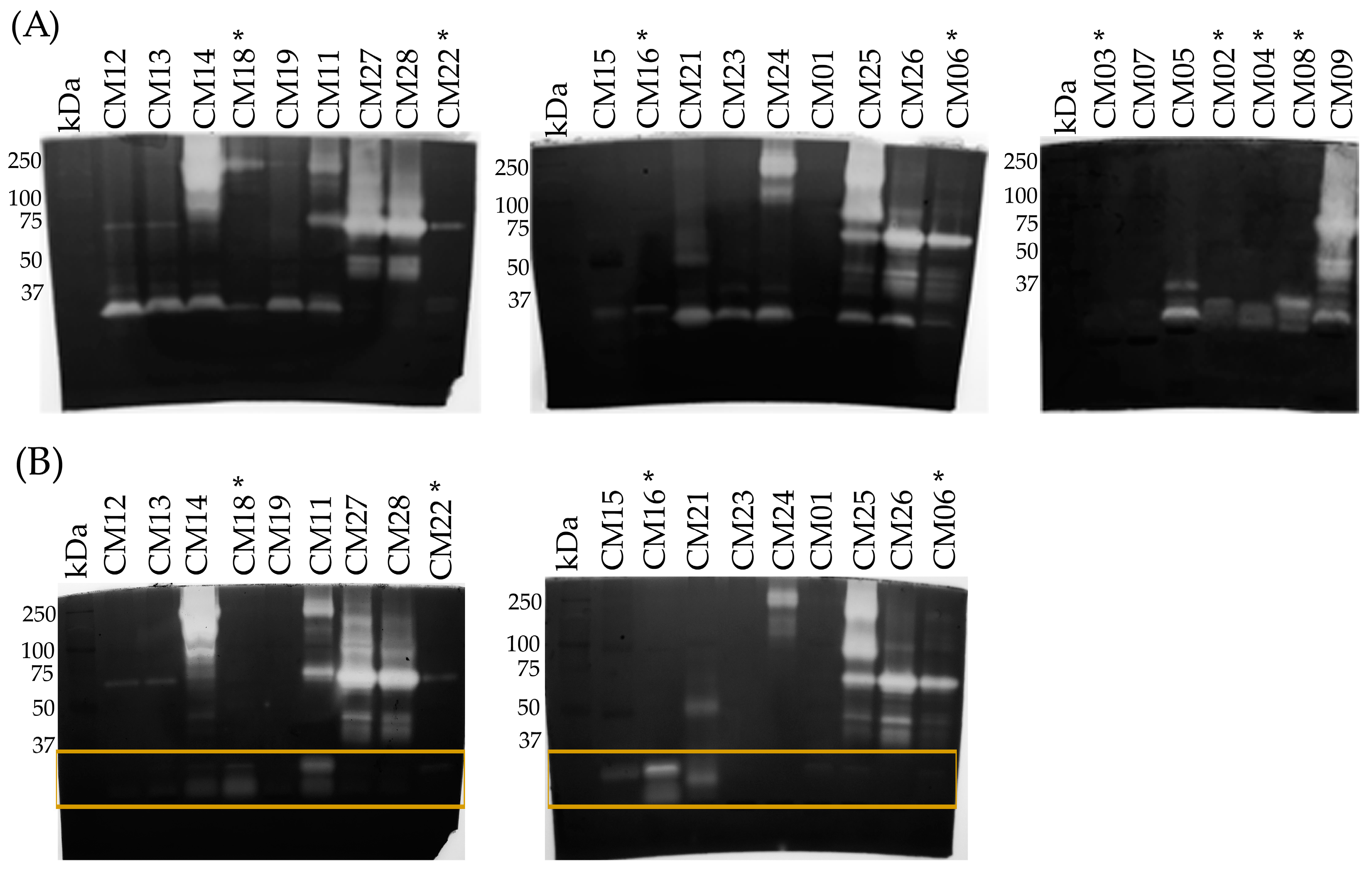 Toxins 10 00501 g007