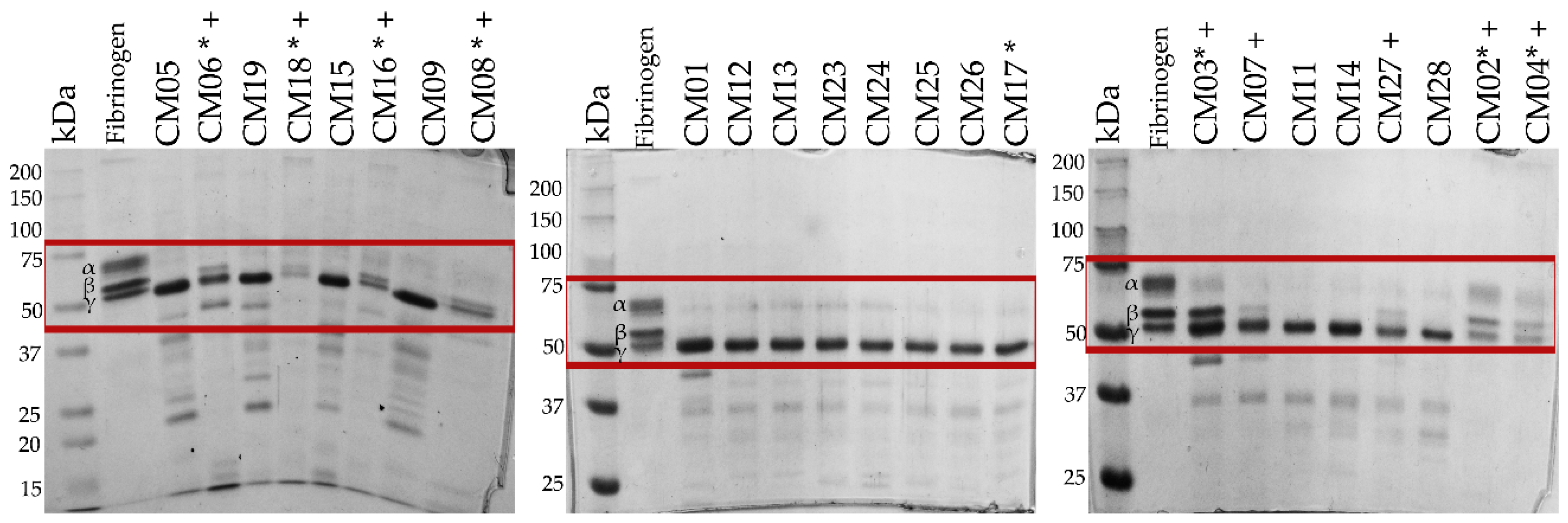 Toxins 10 00501 g008