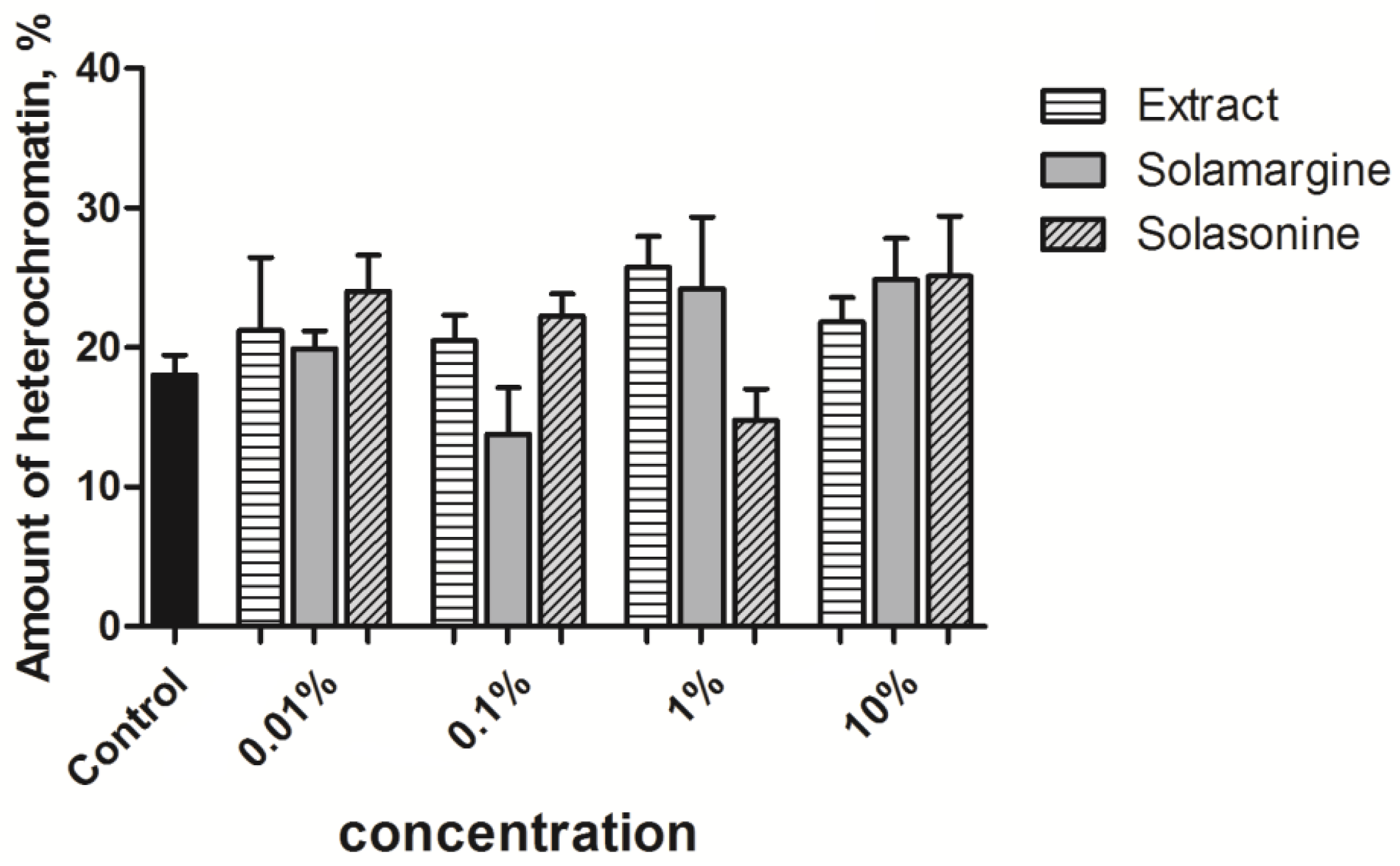 Toxins 10 00504 g008