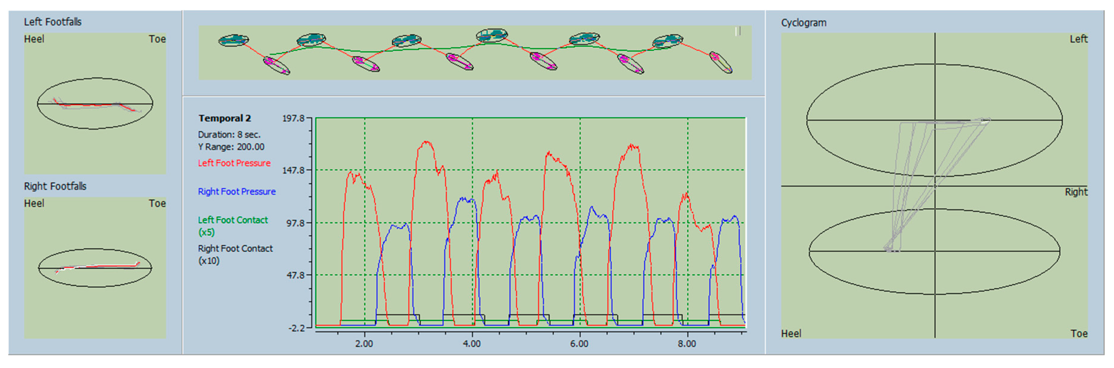 Toxins 10 00532 g001