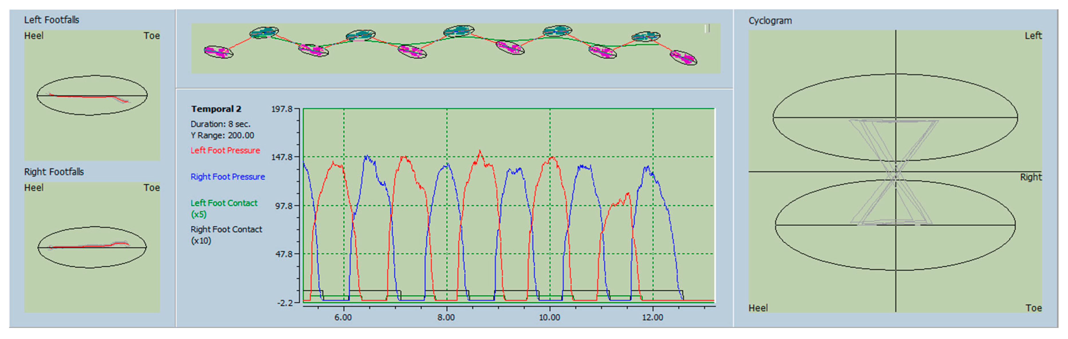 Toxins 10 00532 g002