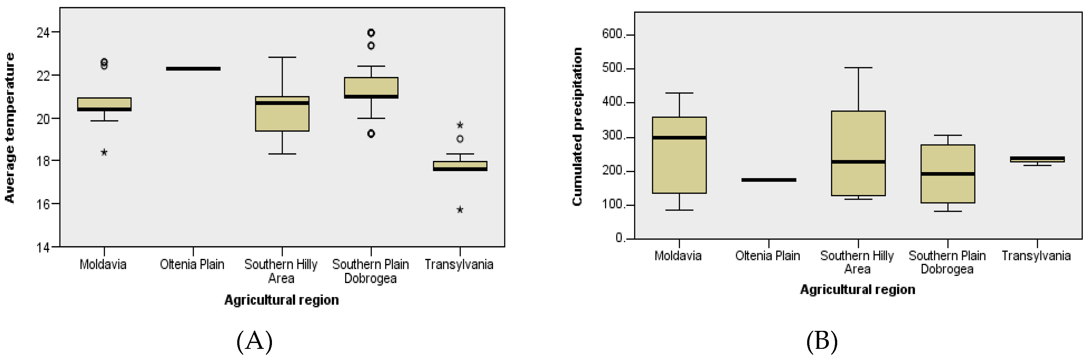 Toxins 10 00533 g001a
