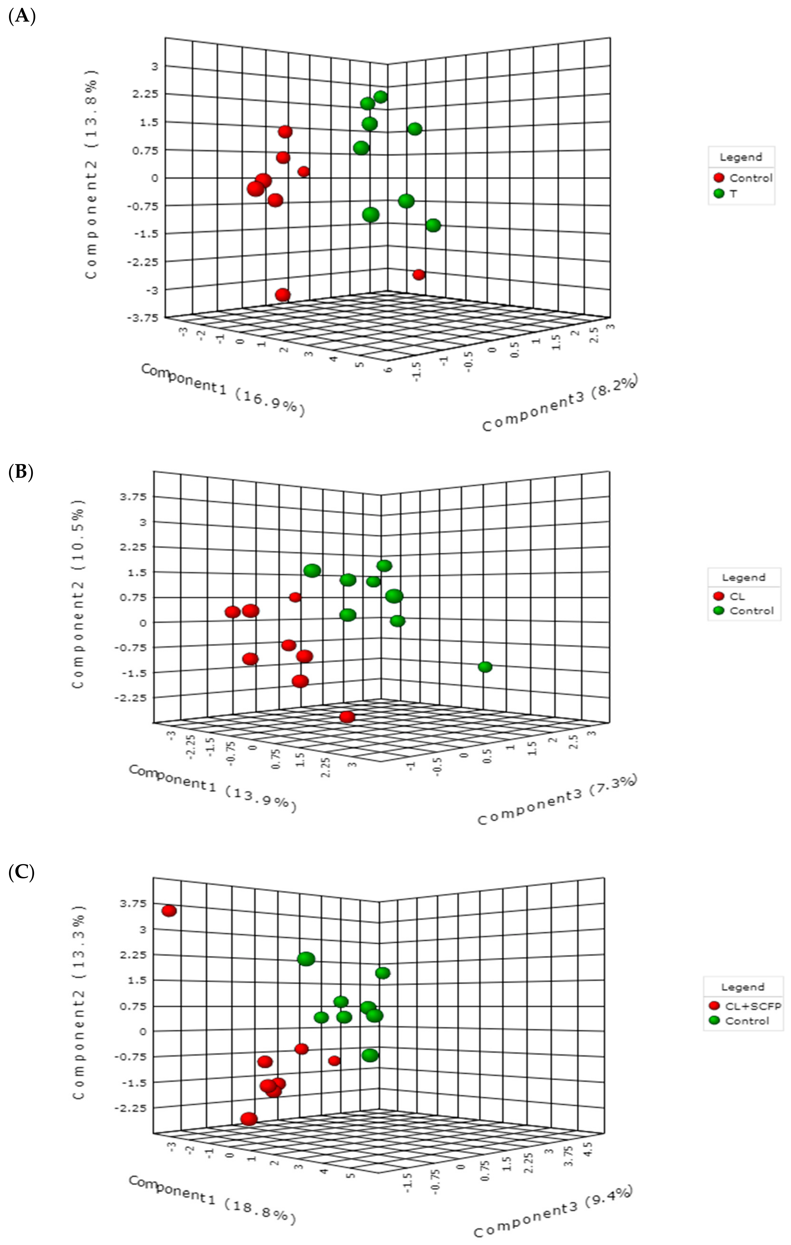 Toxins 10 00545 g001 Toxins 10 00545 g001