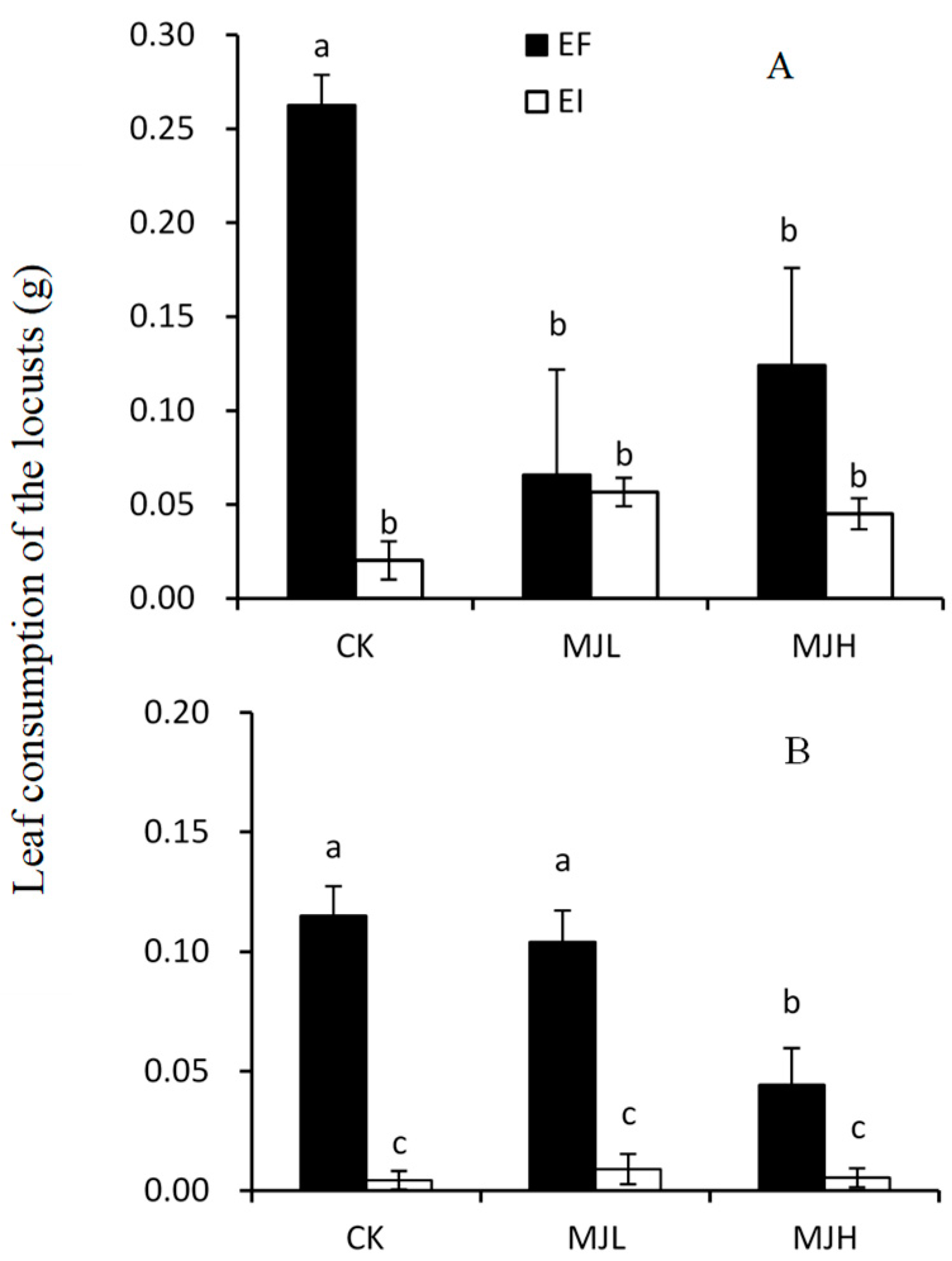 Toxins 11 00007 g001 Toxins 11 00007 g001