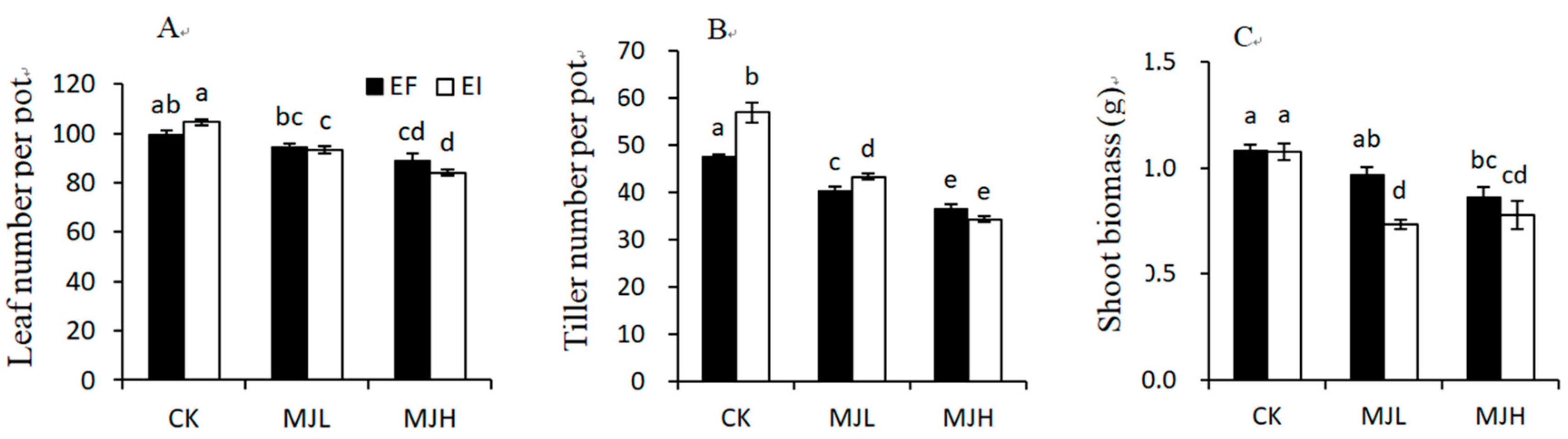 Toxins 11 00007 g002 Toxins 11 00007 g002