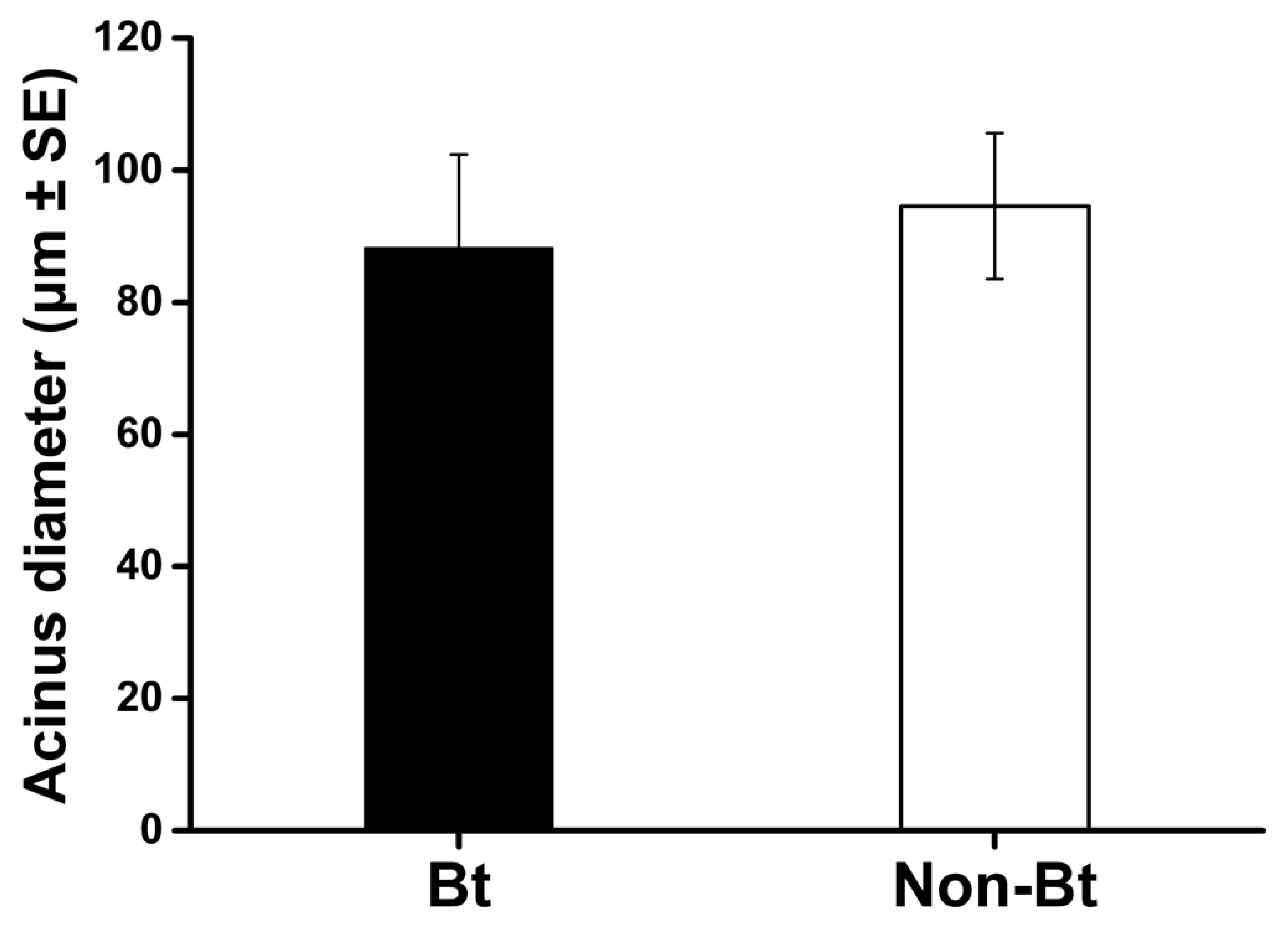 Toxins 11 00008 g002 Toxins 11 00008 g002