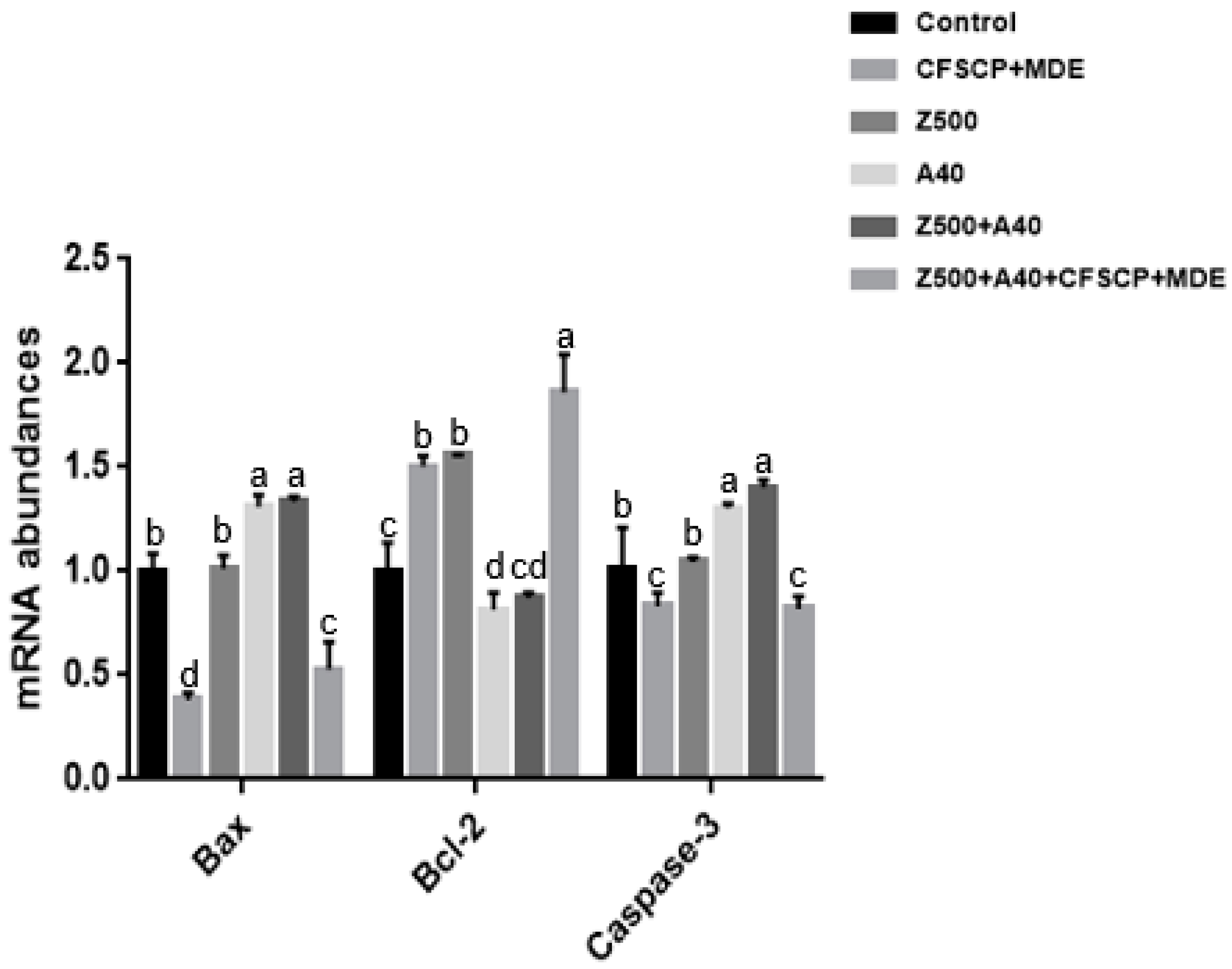 Toxins 11 00012 g001