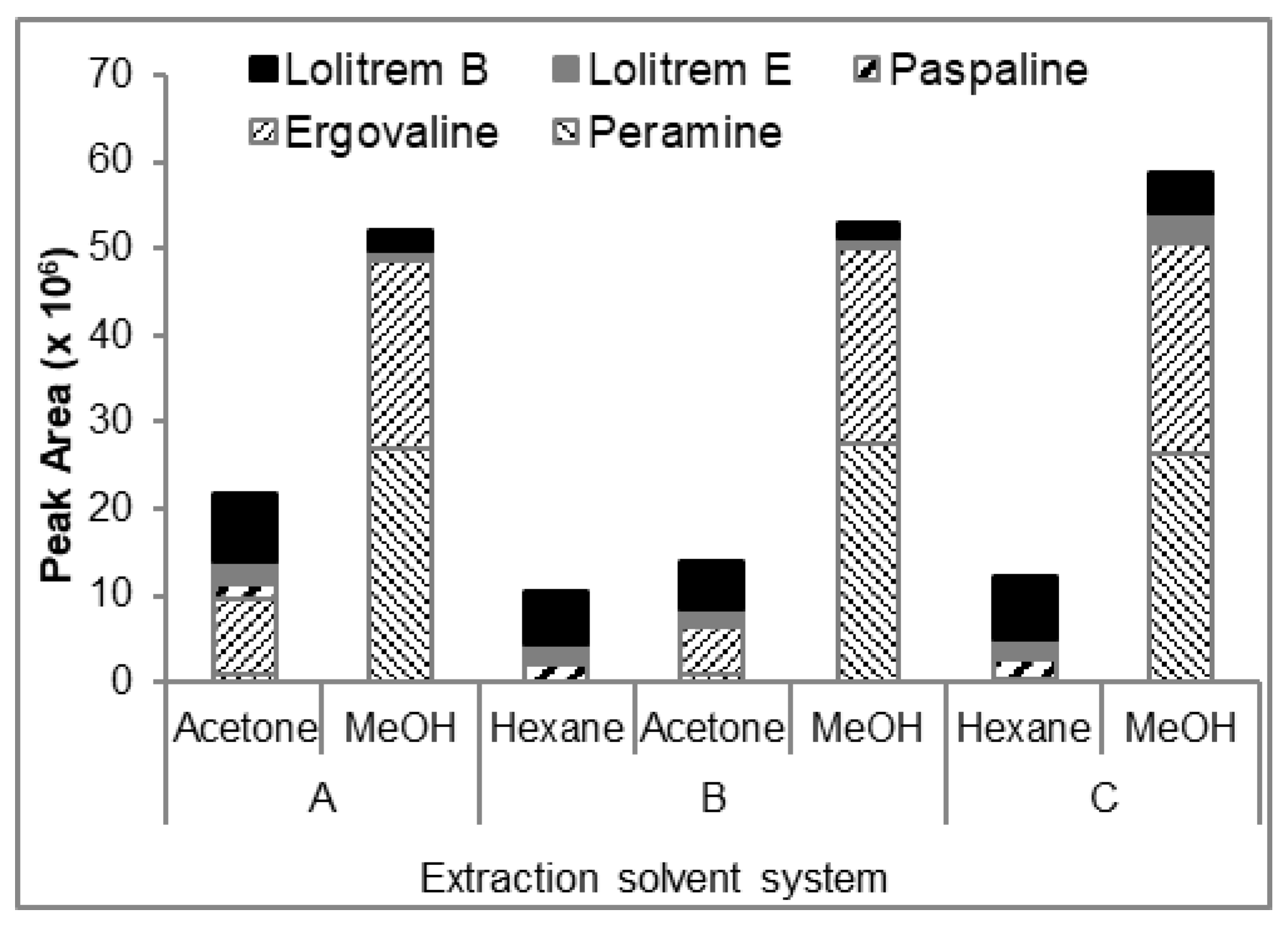 Toxins 11 00016 g001