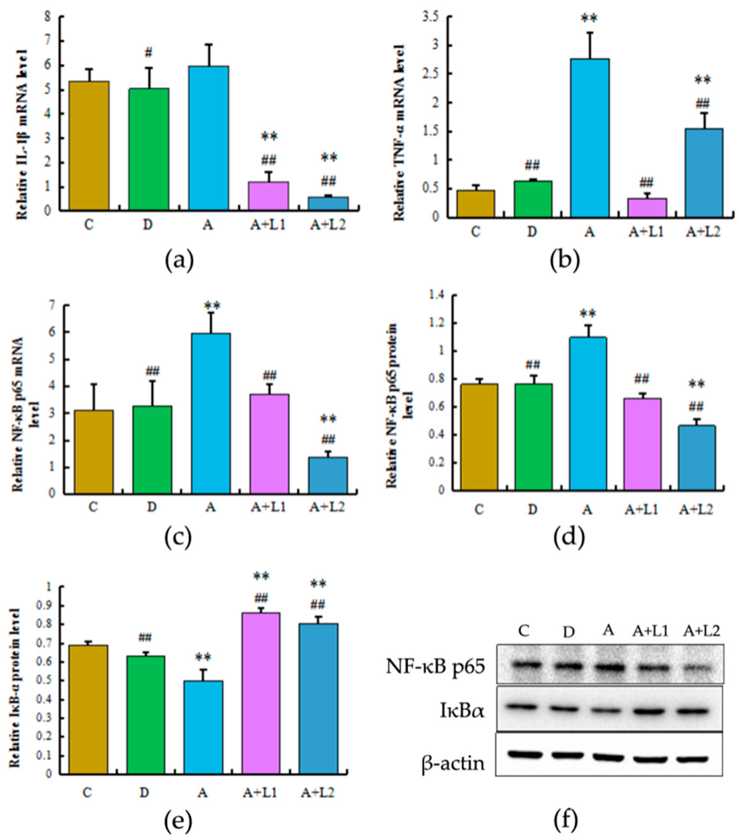 Toxins 11 00017 g004 Toxins 11 00017 g004