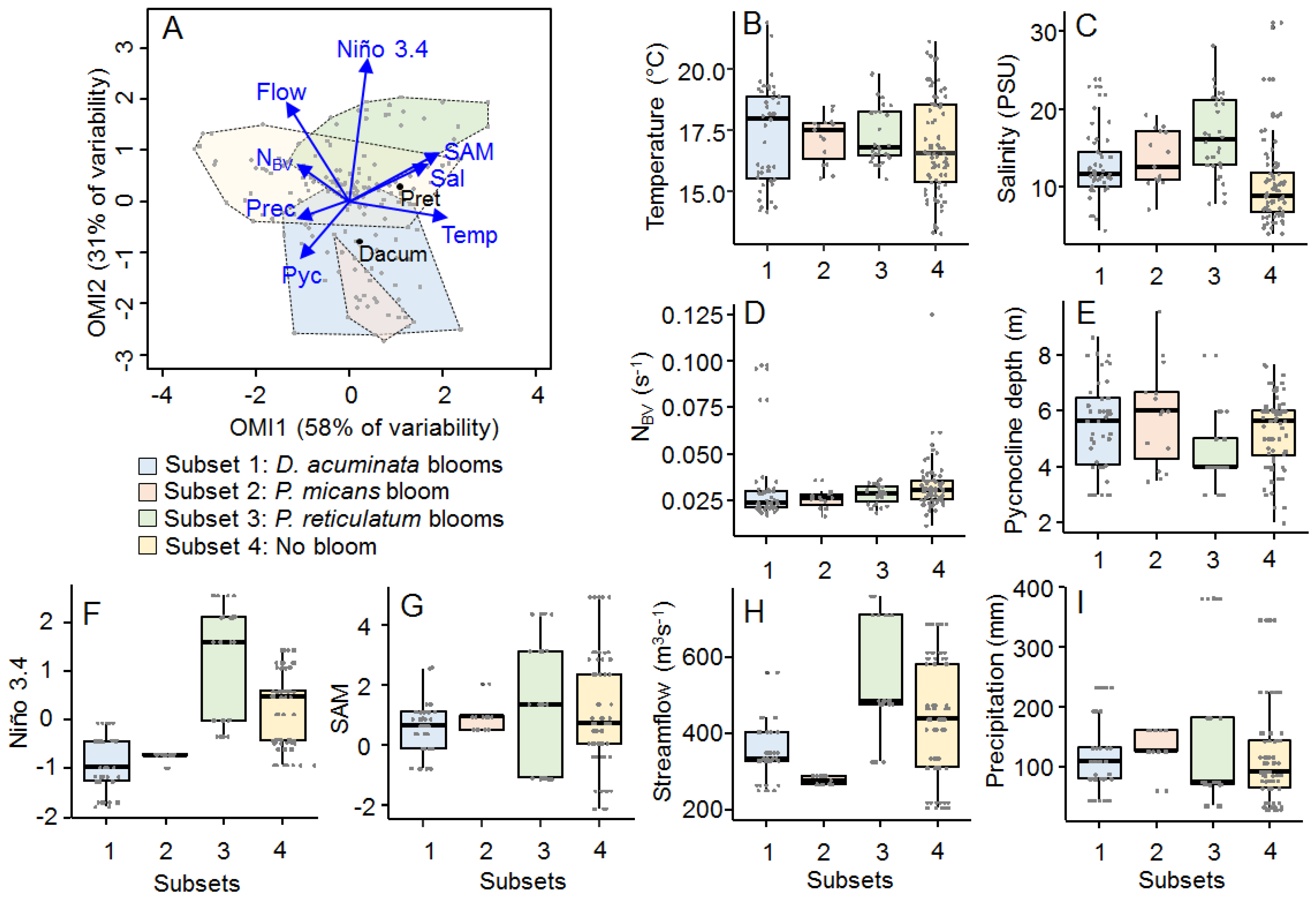 Toxins 11 00019 g004 Toxins 11 00019 g004