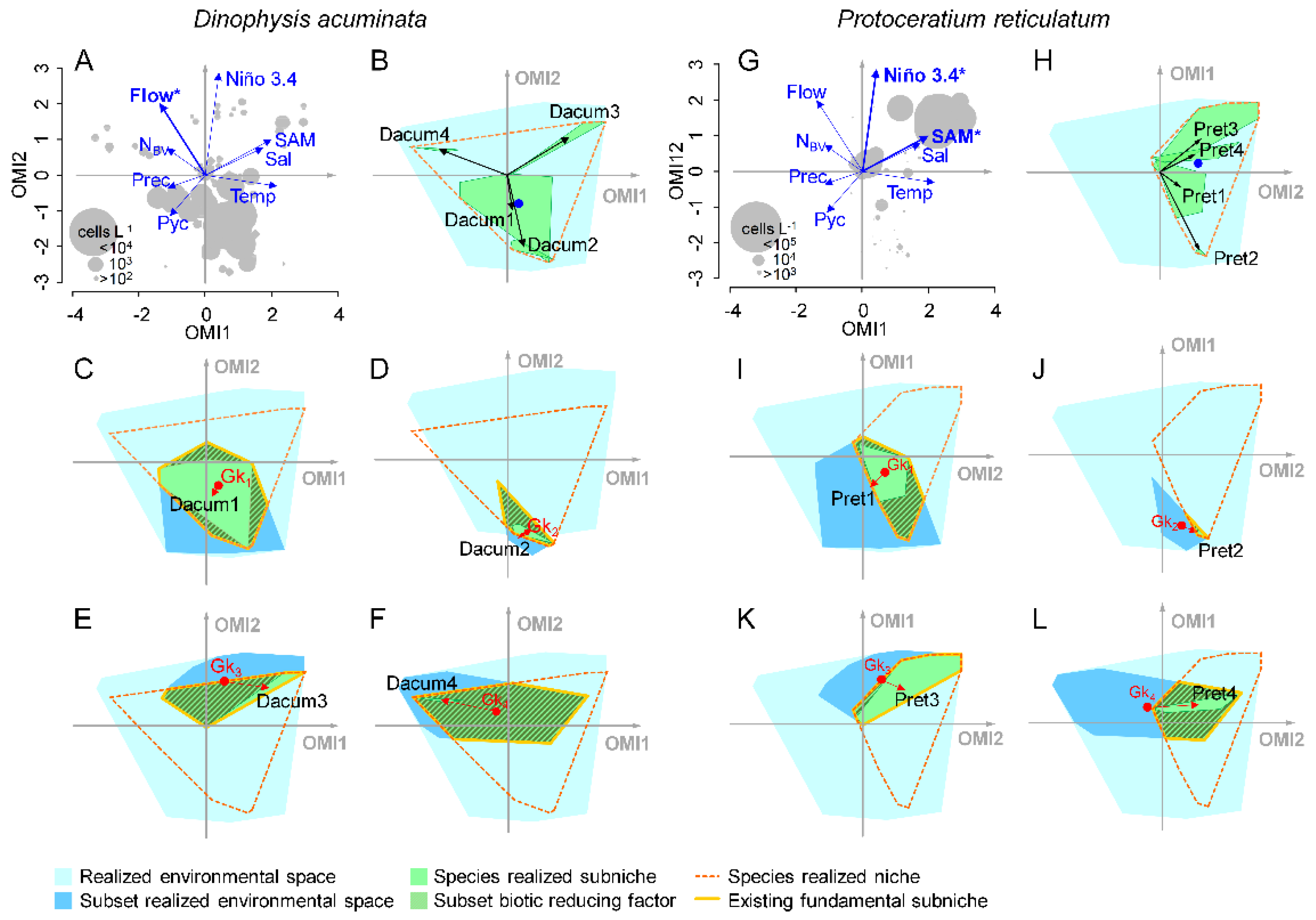 Toxins 11 00019 g005 Toxins 11 00019 g005