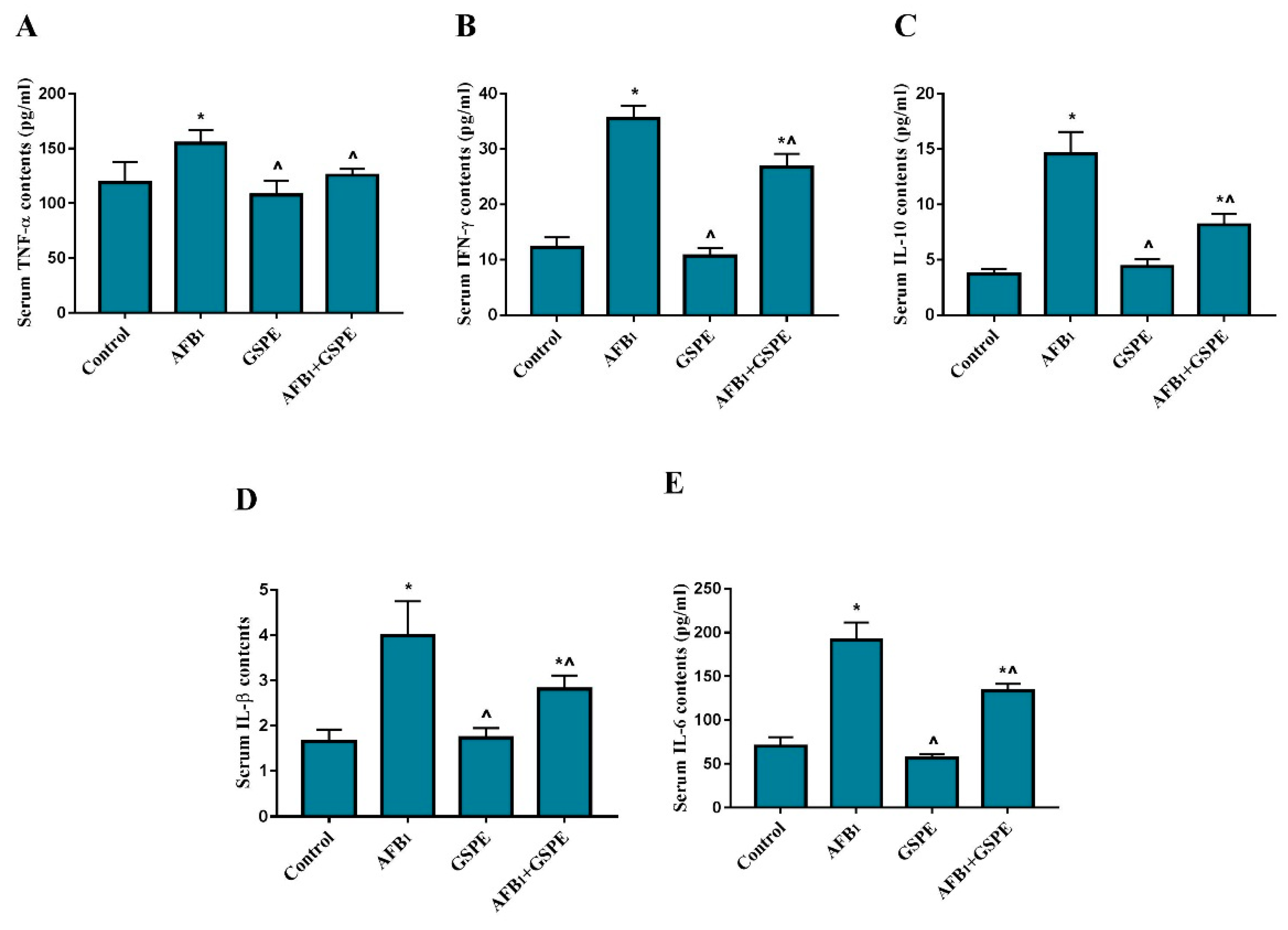 Toxins 11 00023 g001 Toxins 11 00023 g001