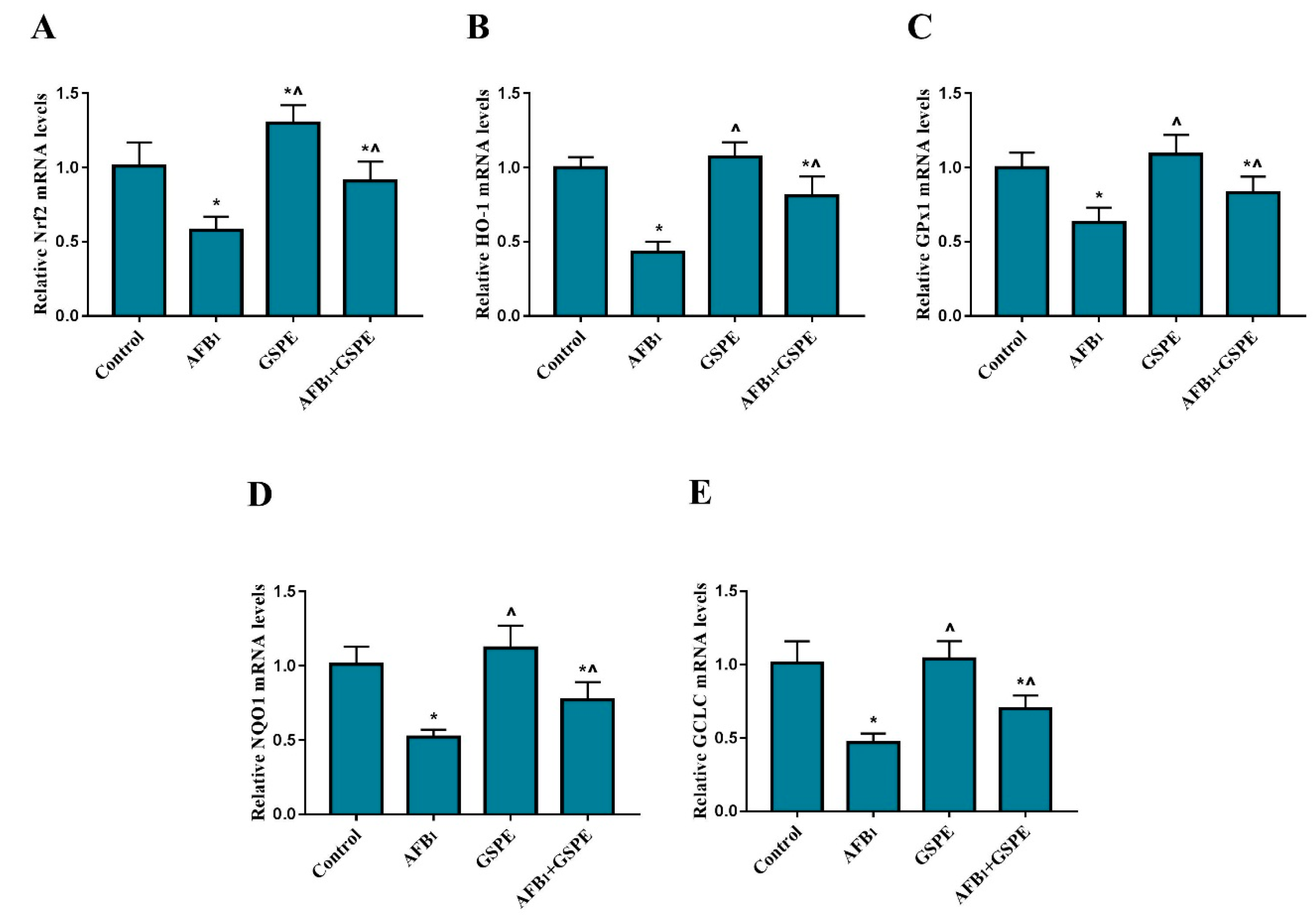 Toxins 11 00023 g004 Toxins 11 00023 g004