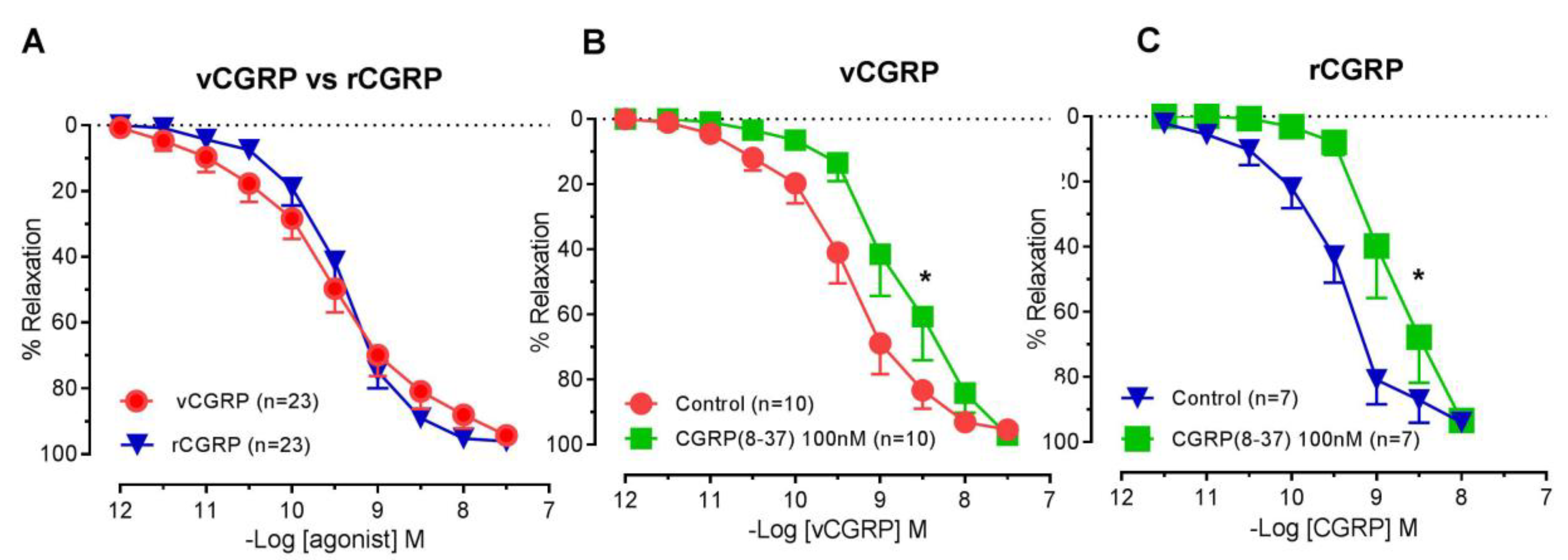 Toxins 11 00026 g002