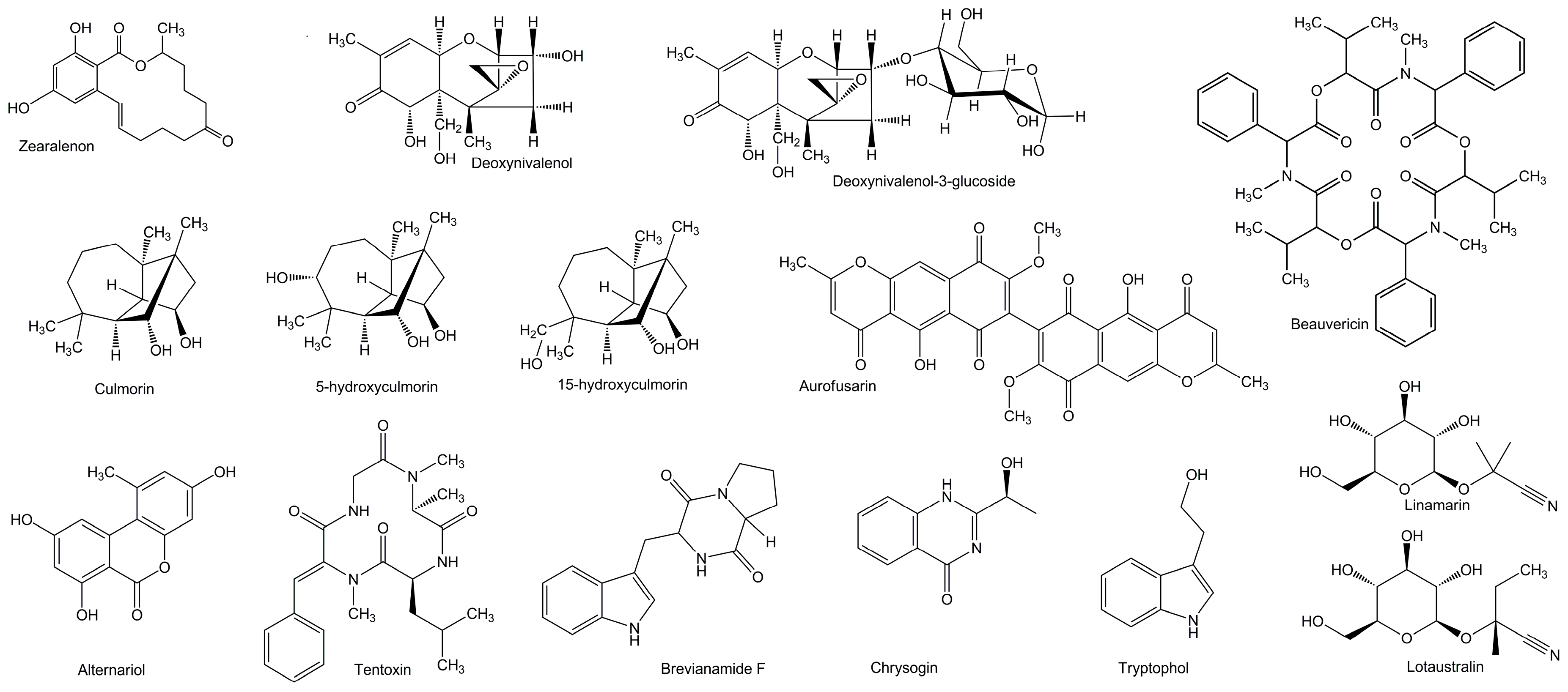 Toxins 11 00030 g004