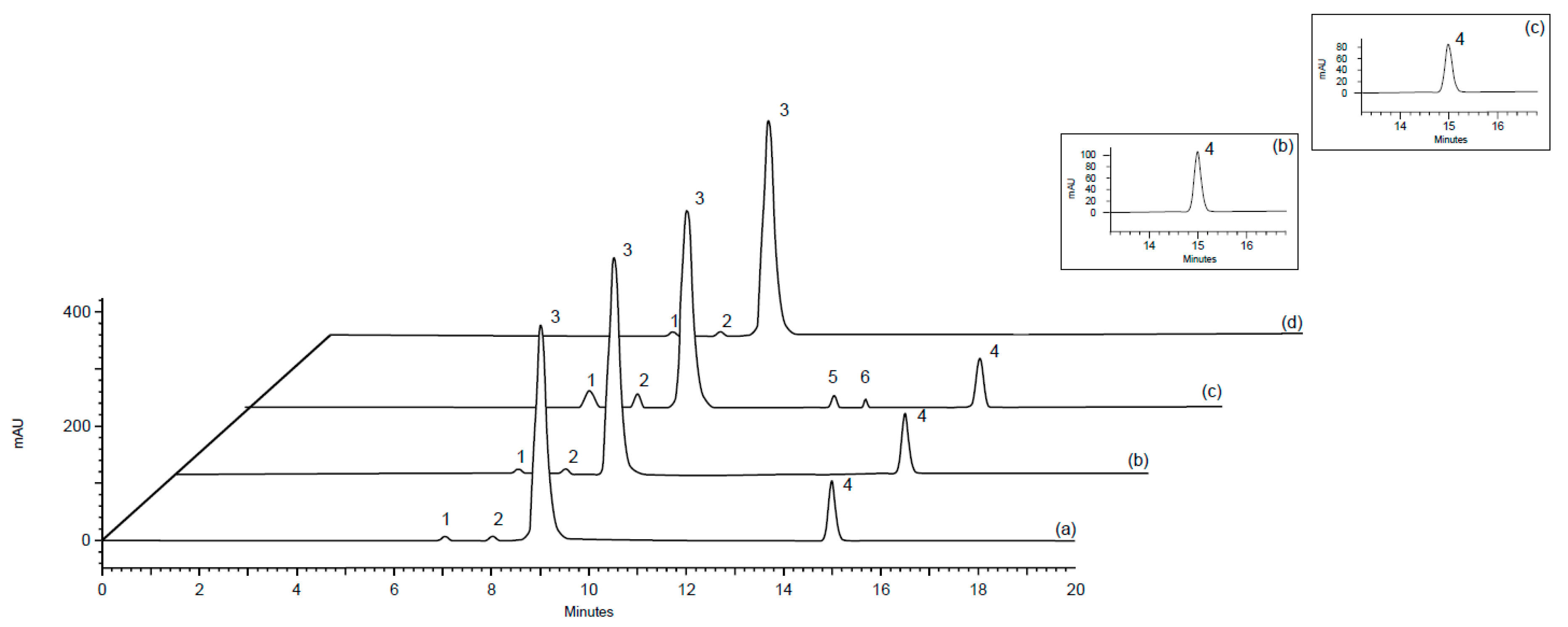 Toxins 11 00035 g001
