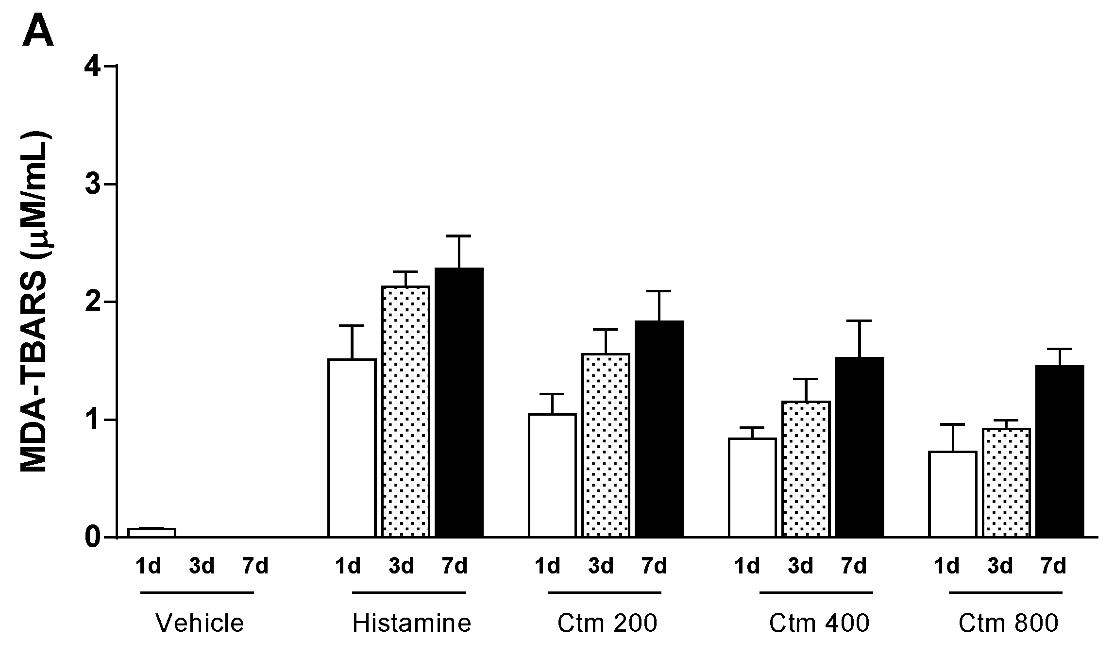 Toxins 11 00039 g004a