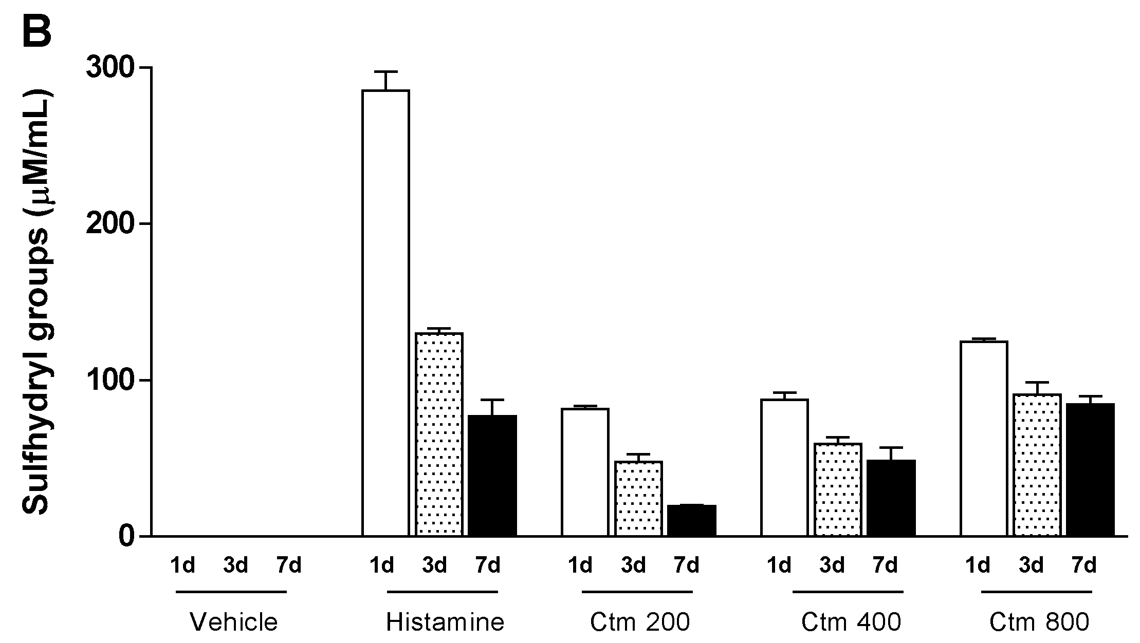 Toxins 11 00039 g004b