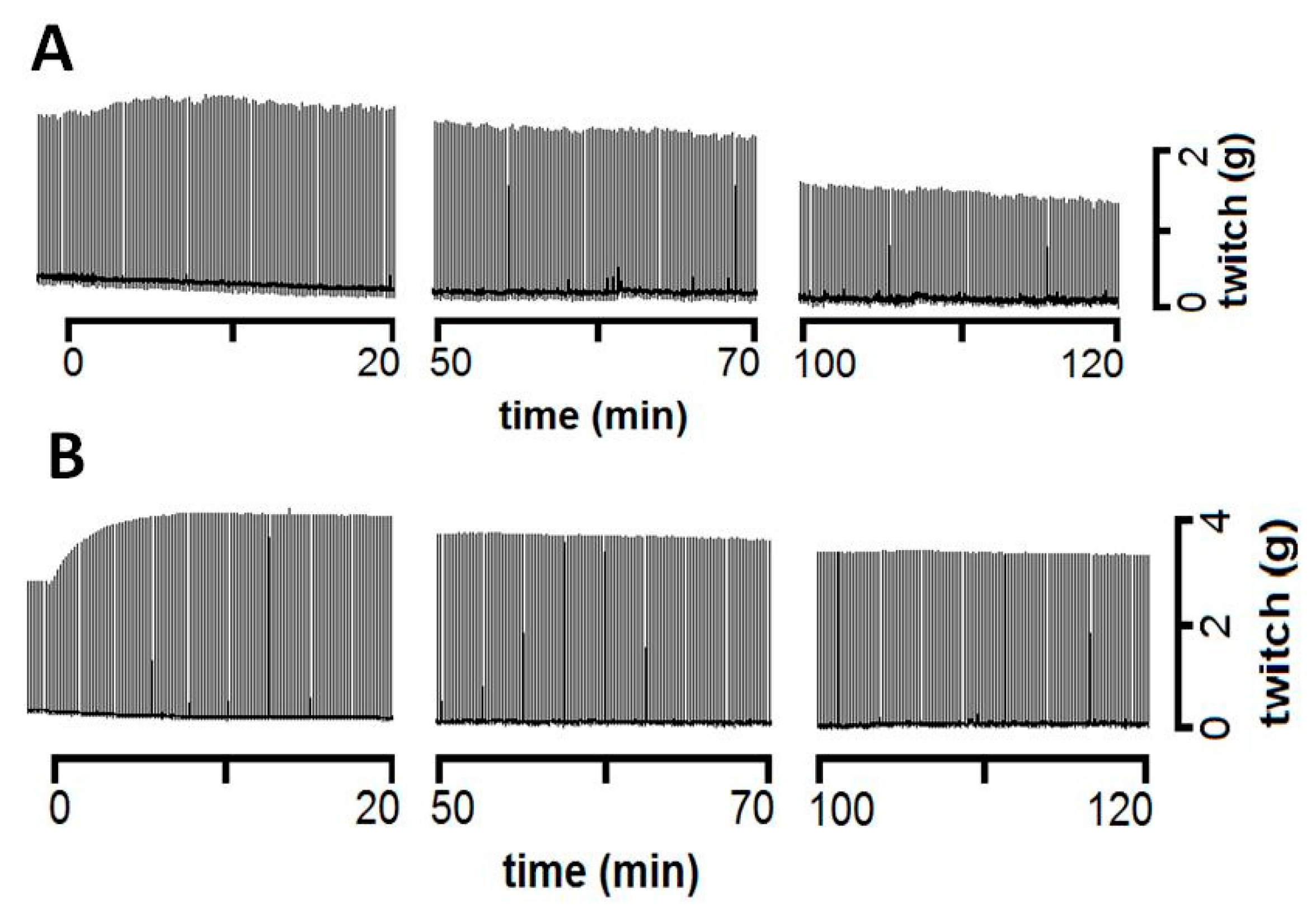 Toxins 11 00040 g007