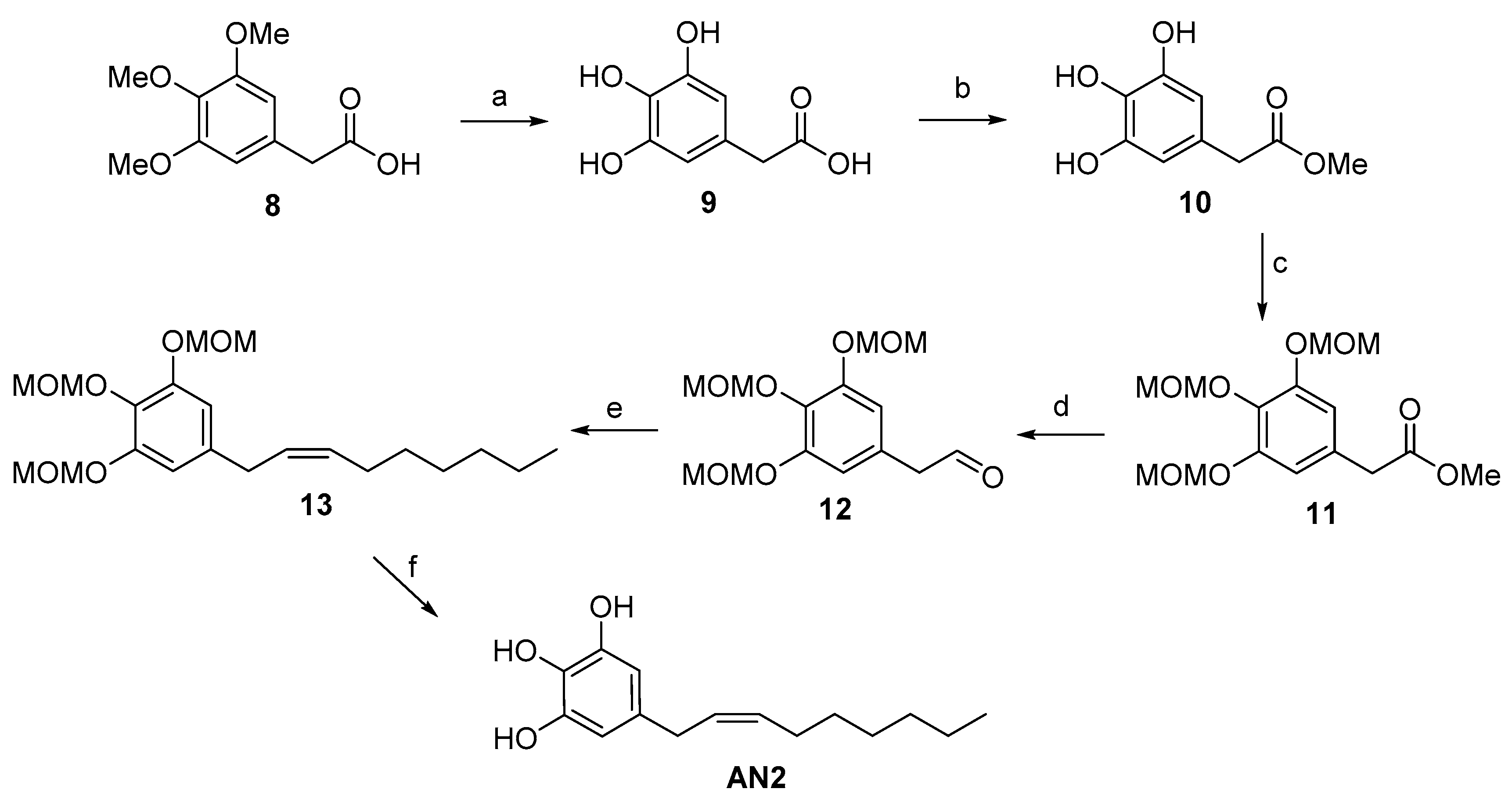 Toxins 11 00042 g003
