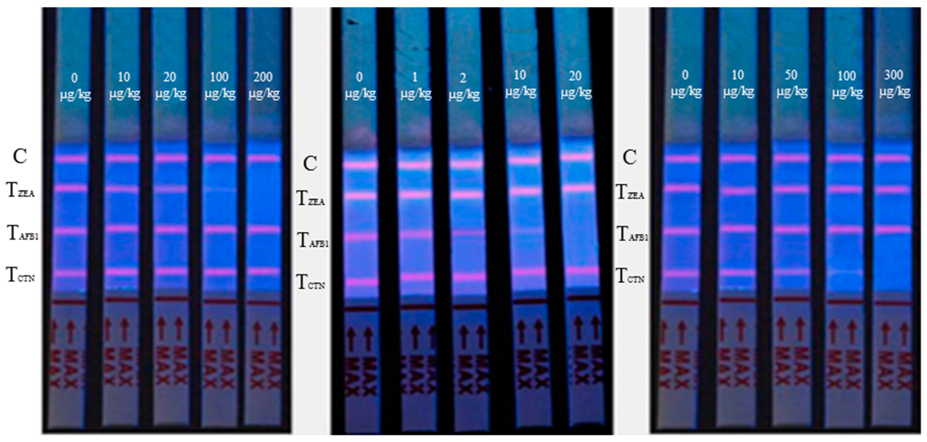 Toxins 11 00056 g002
