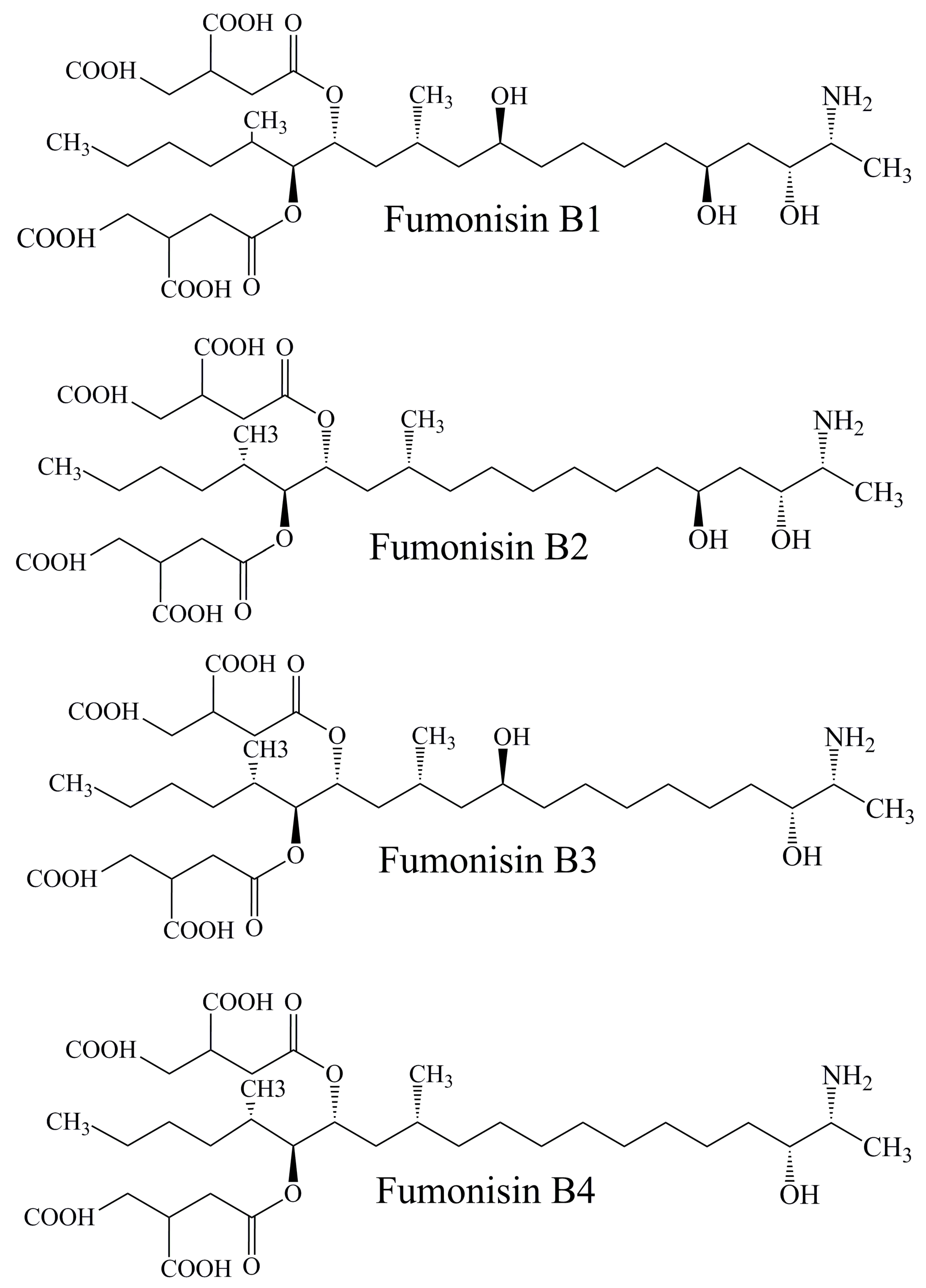 Toxins 11 00064 g003