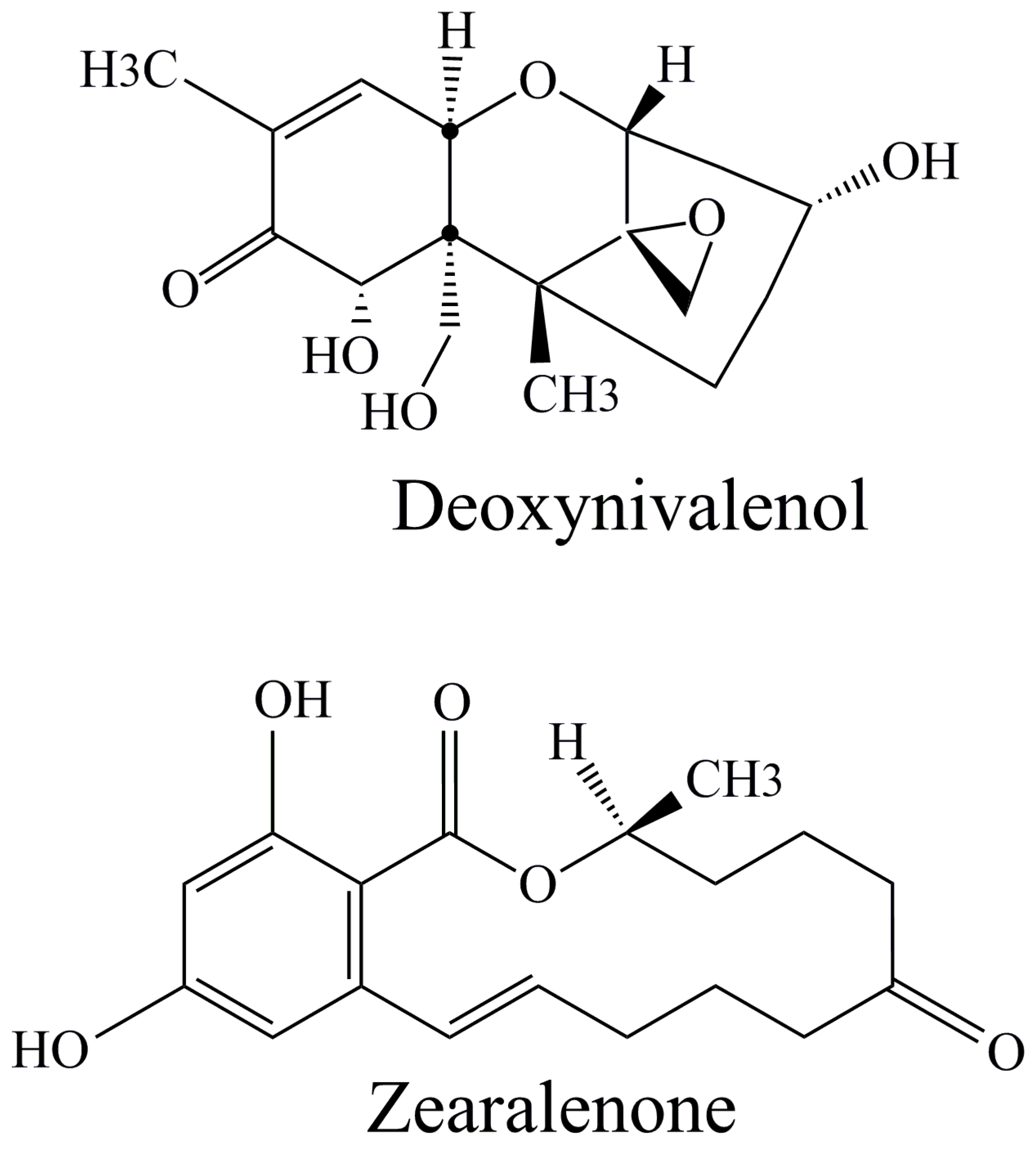 Toxins 11 00064 g004