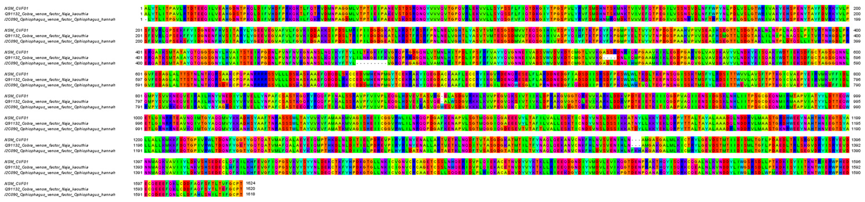 Toxins 11 00104 g007