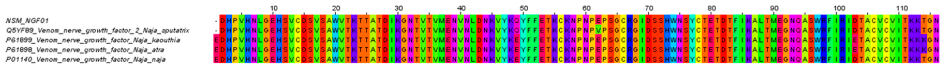 Toxins 11 00104 g008