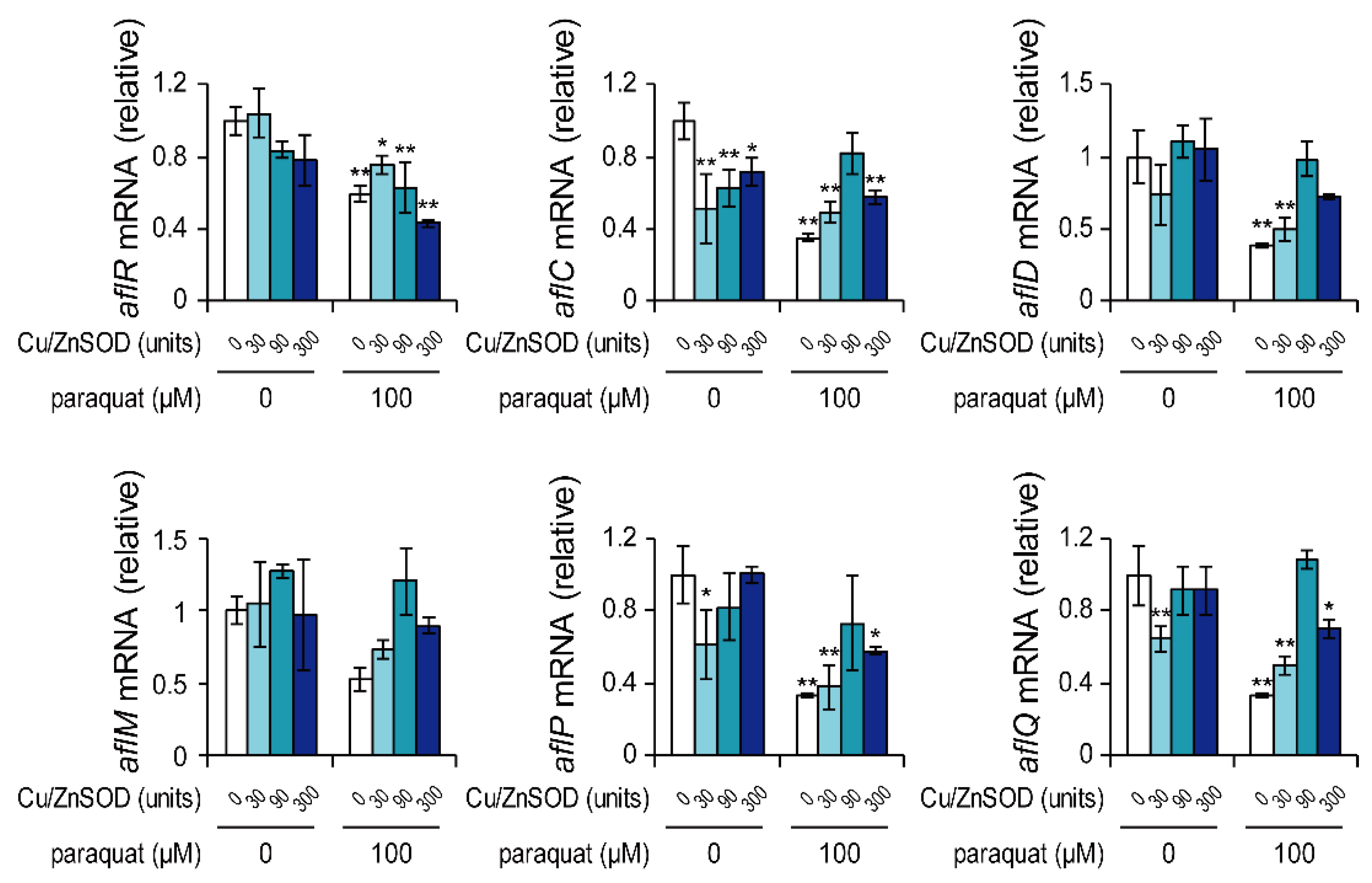Toxins 11 00107 g002
