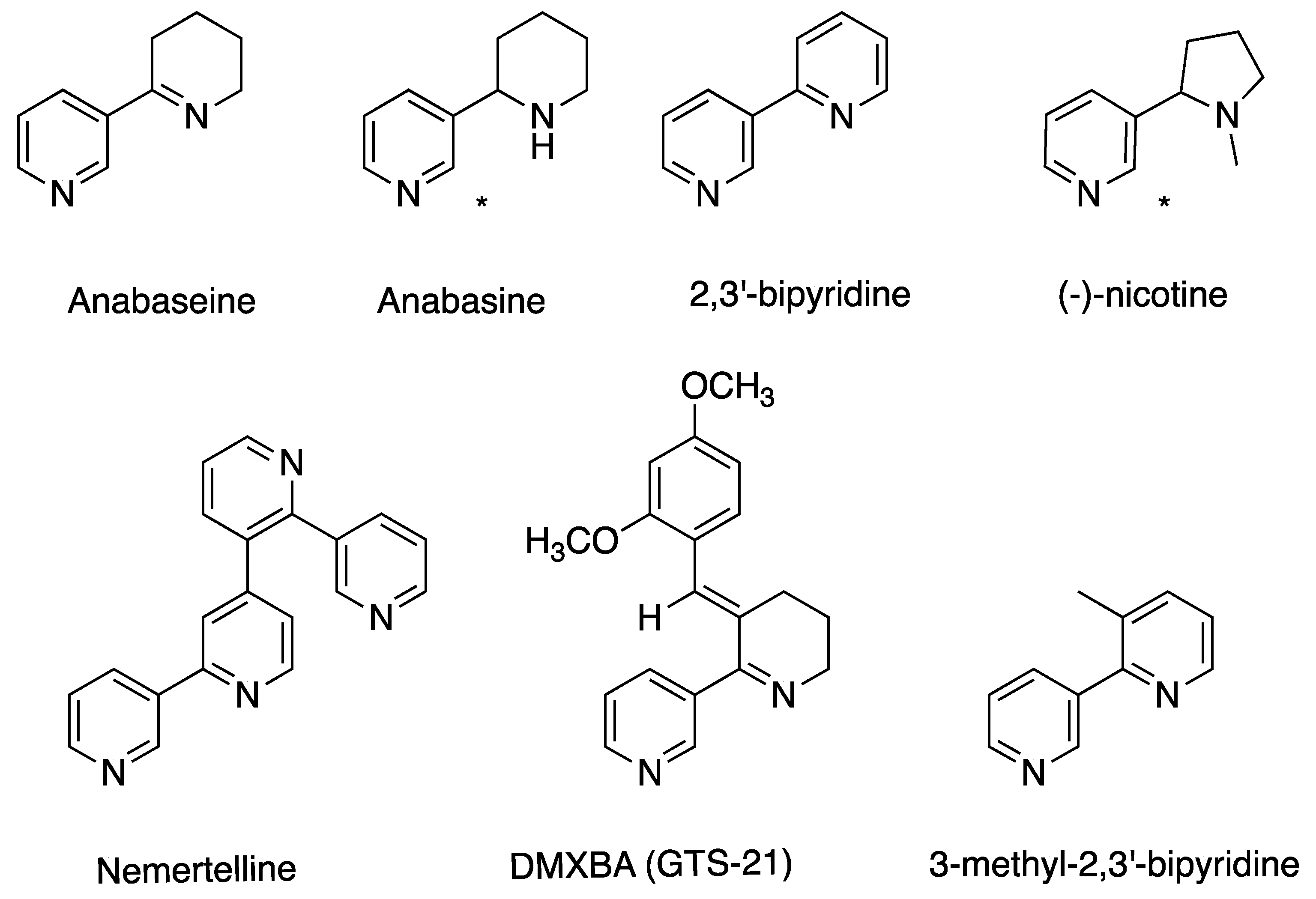 Toxins 11 00120 g005