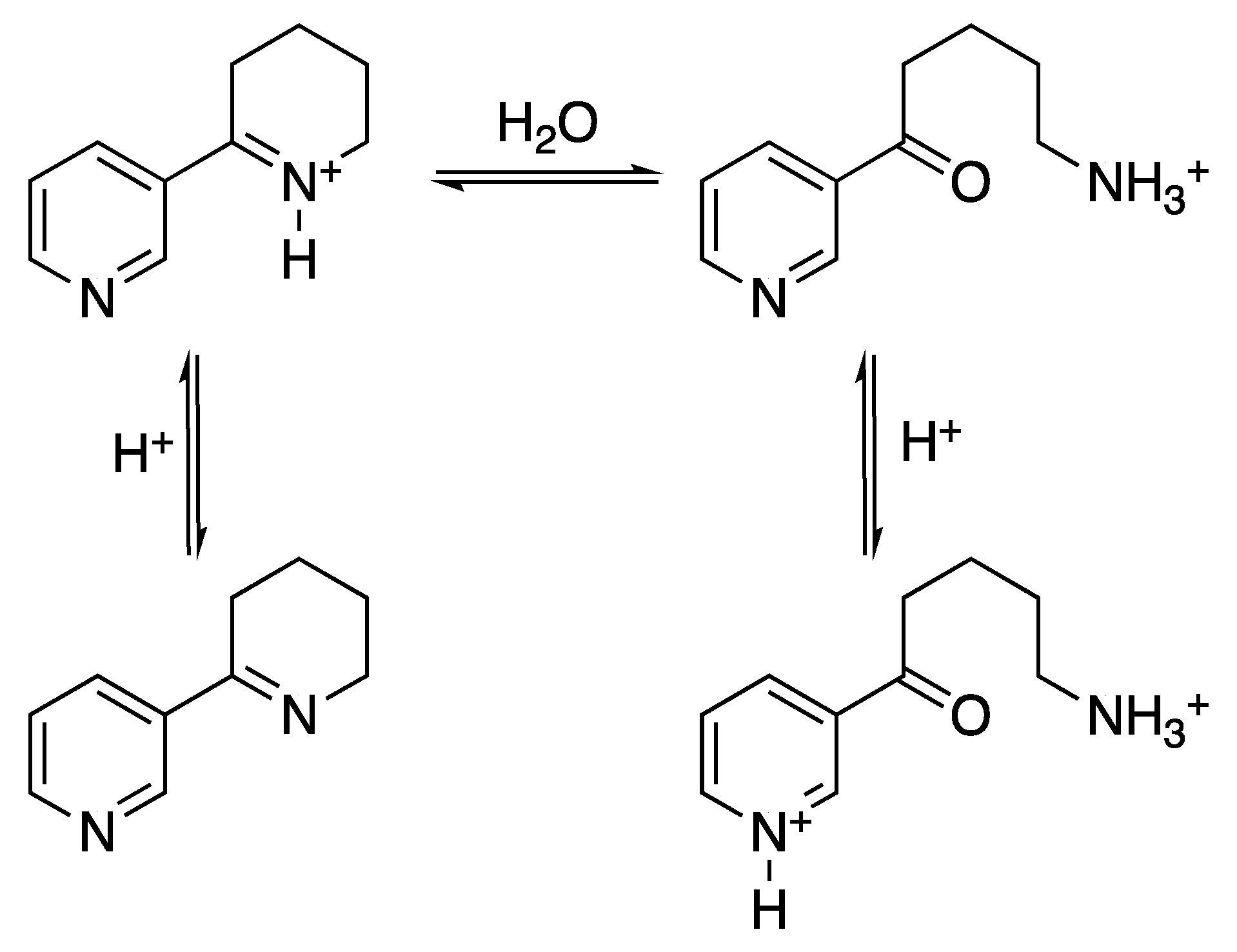Toxins 11 00120 g006
