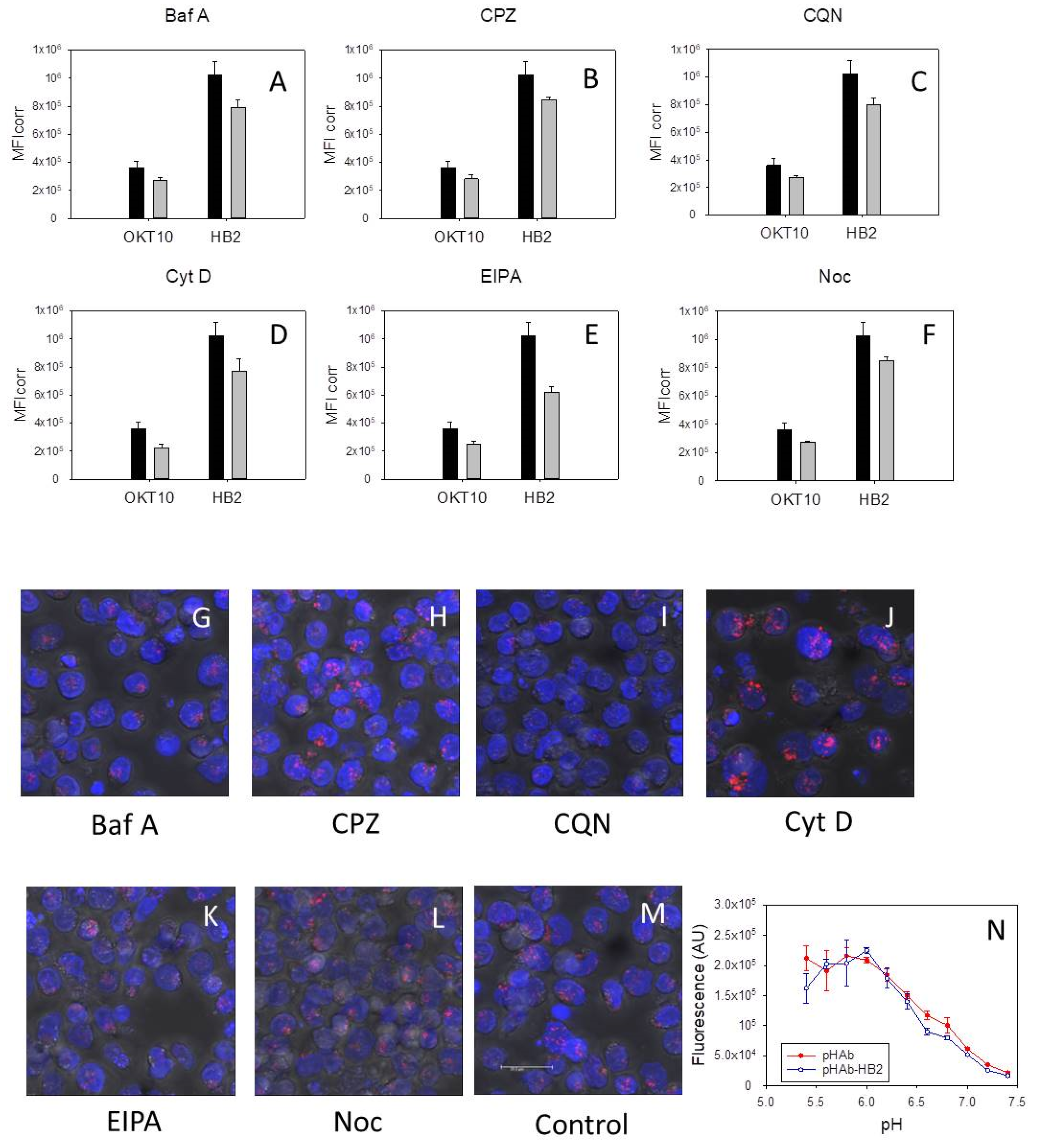 Toxins 11 00127 g004