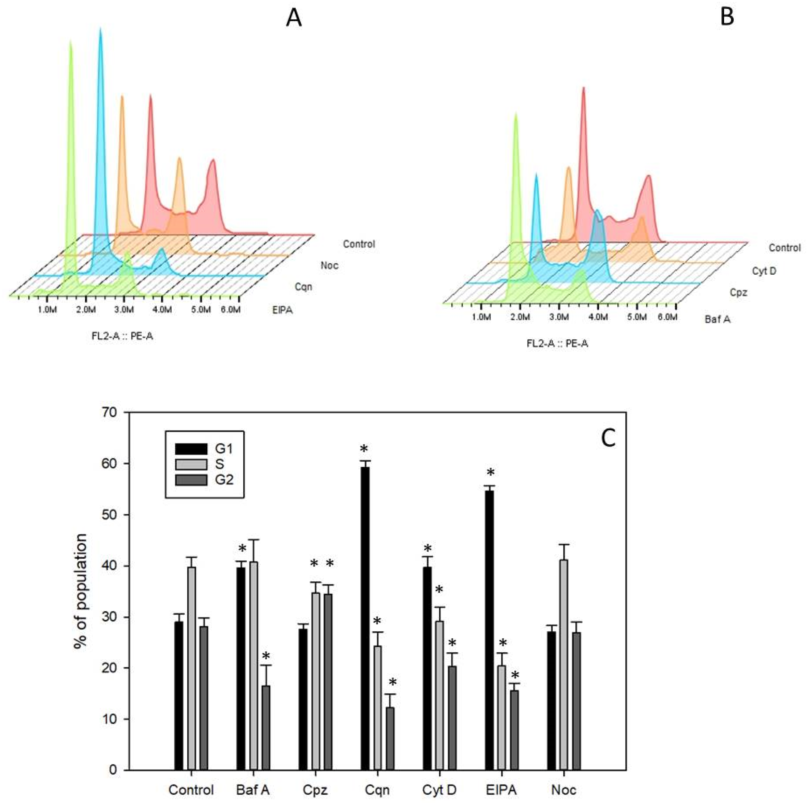 Toxins 11 00127 g005