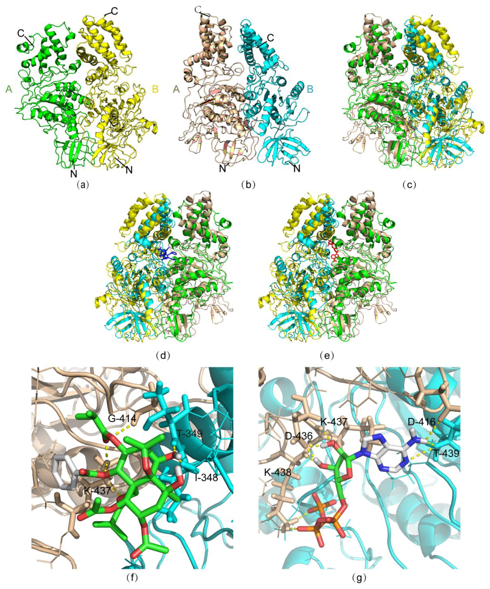 Toxins 11 00130 g003