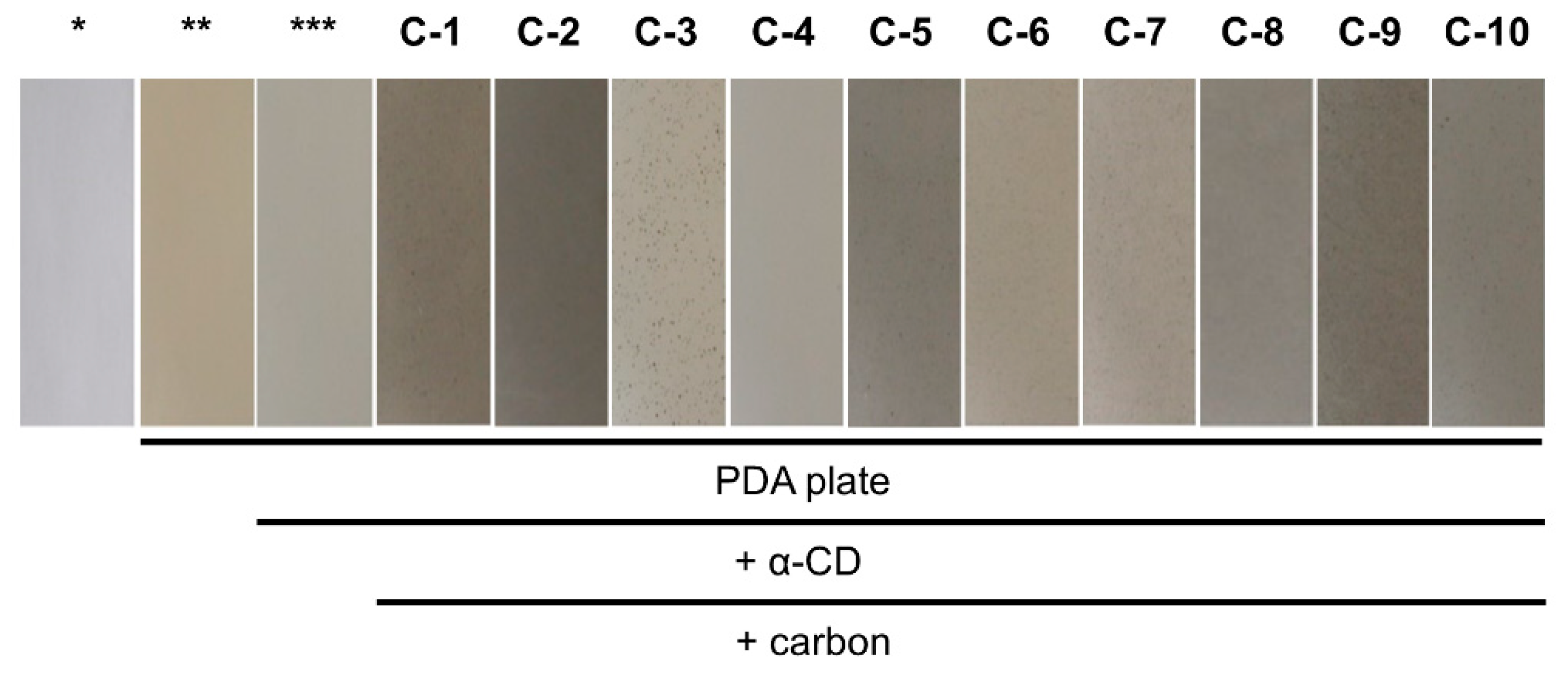 Toxins 11 00140 g002