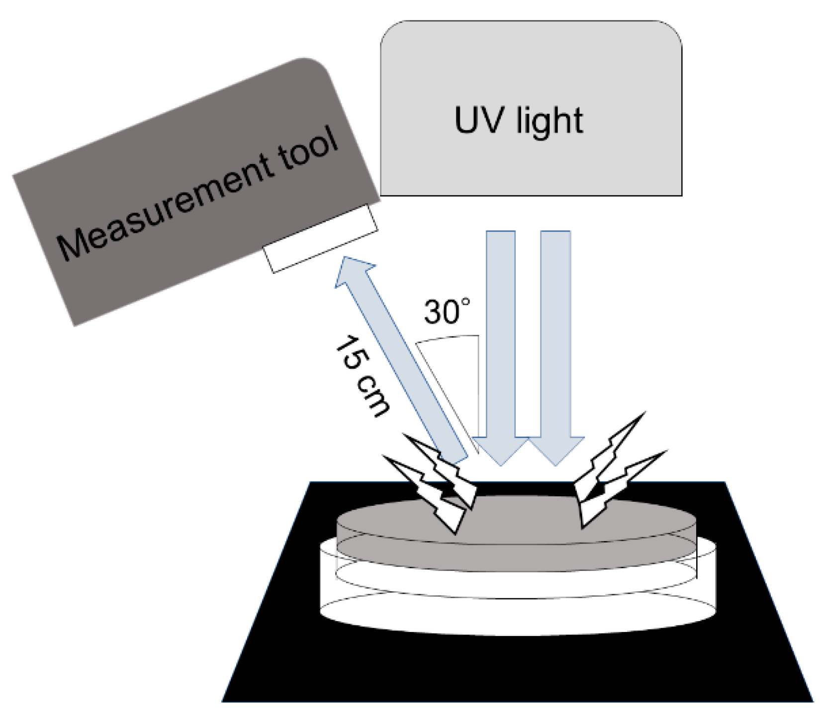 Toxins 11 00140 g003
