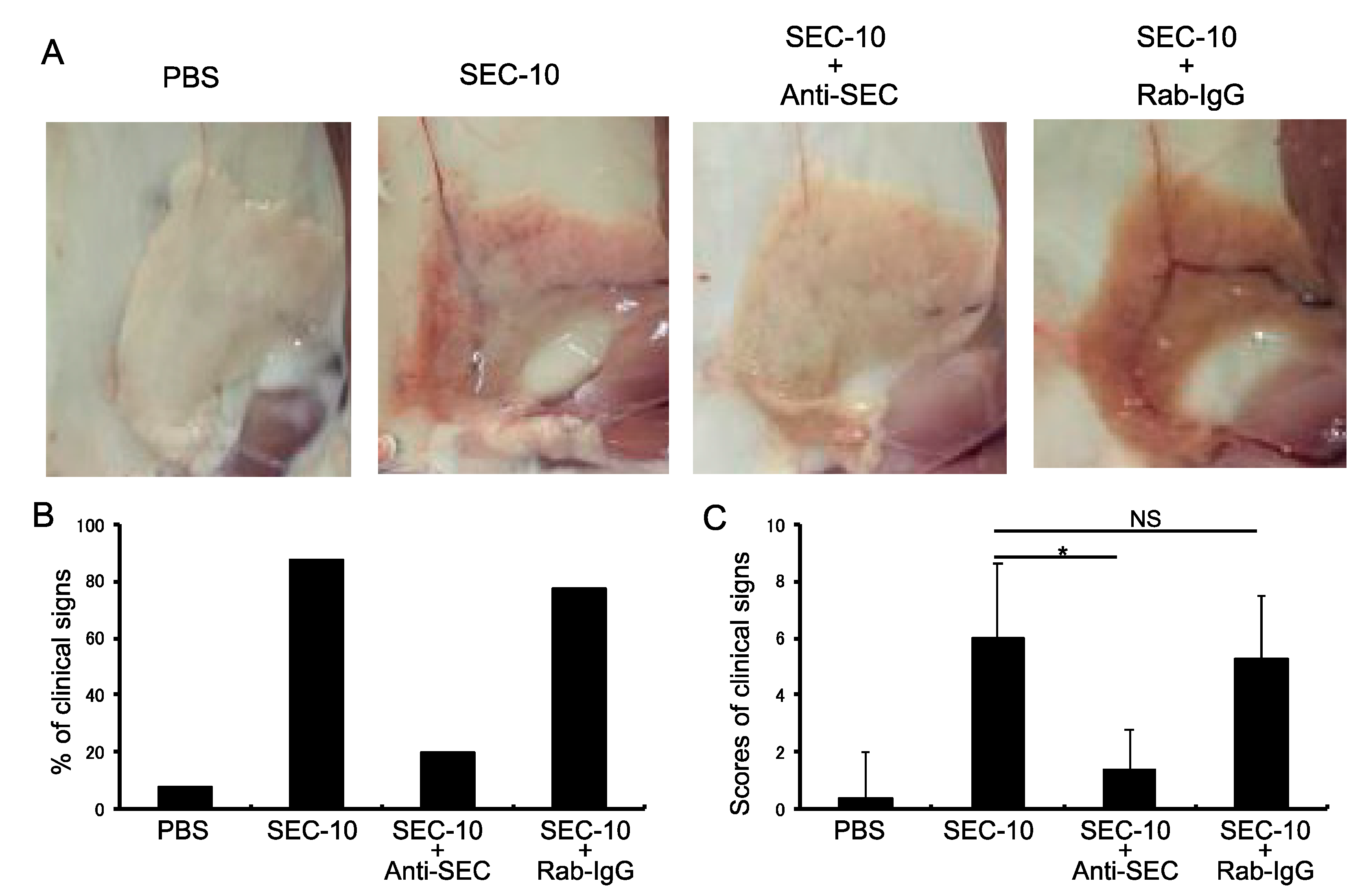 Toxins 11 00141 g005