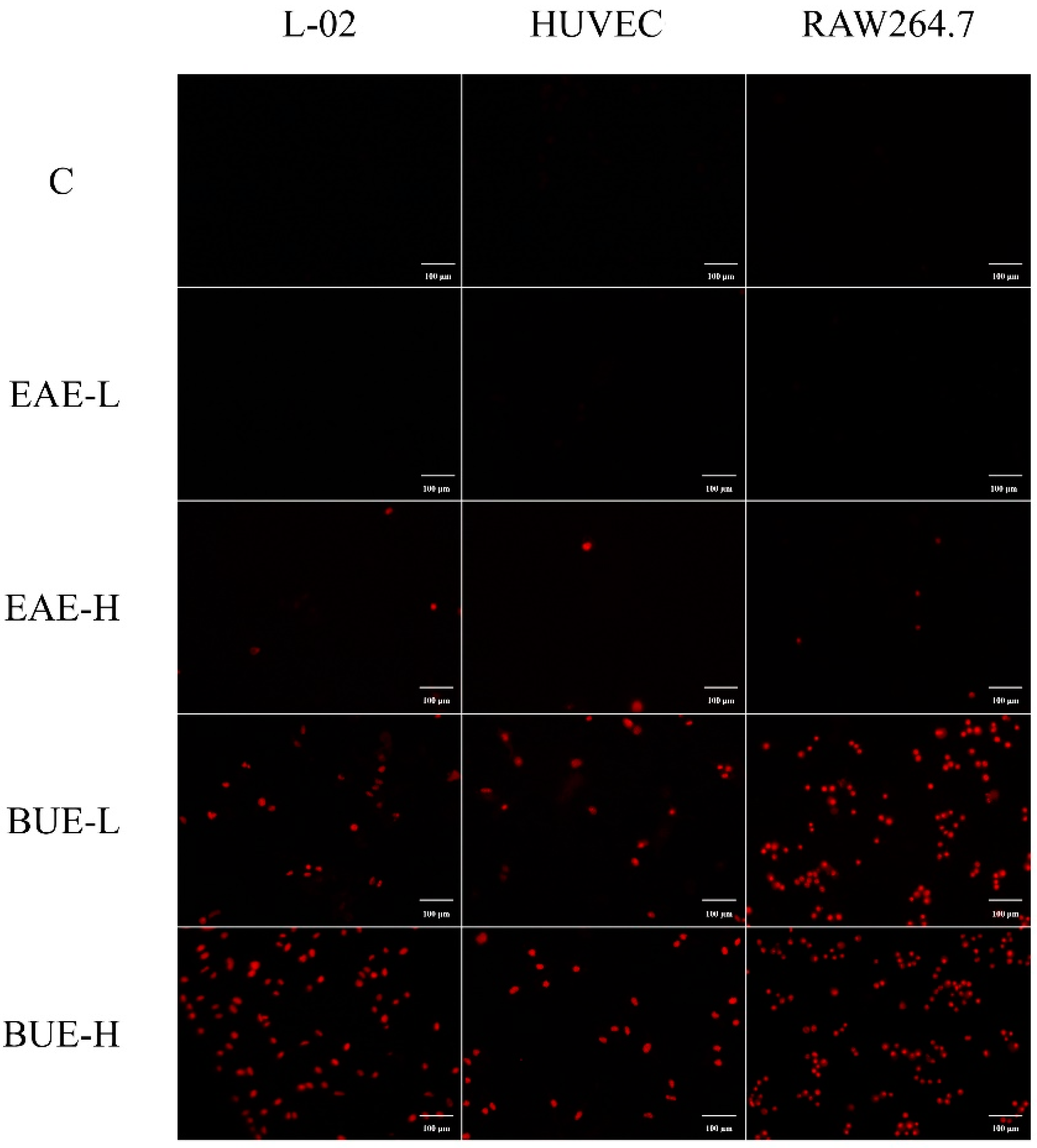 Toxins 11 00142 g007