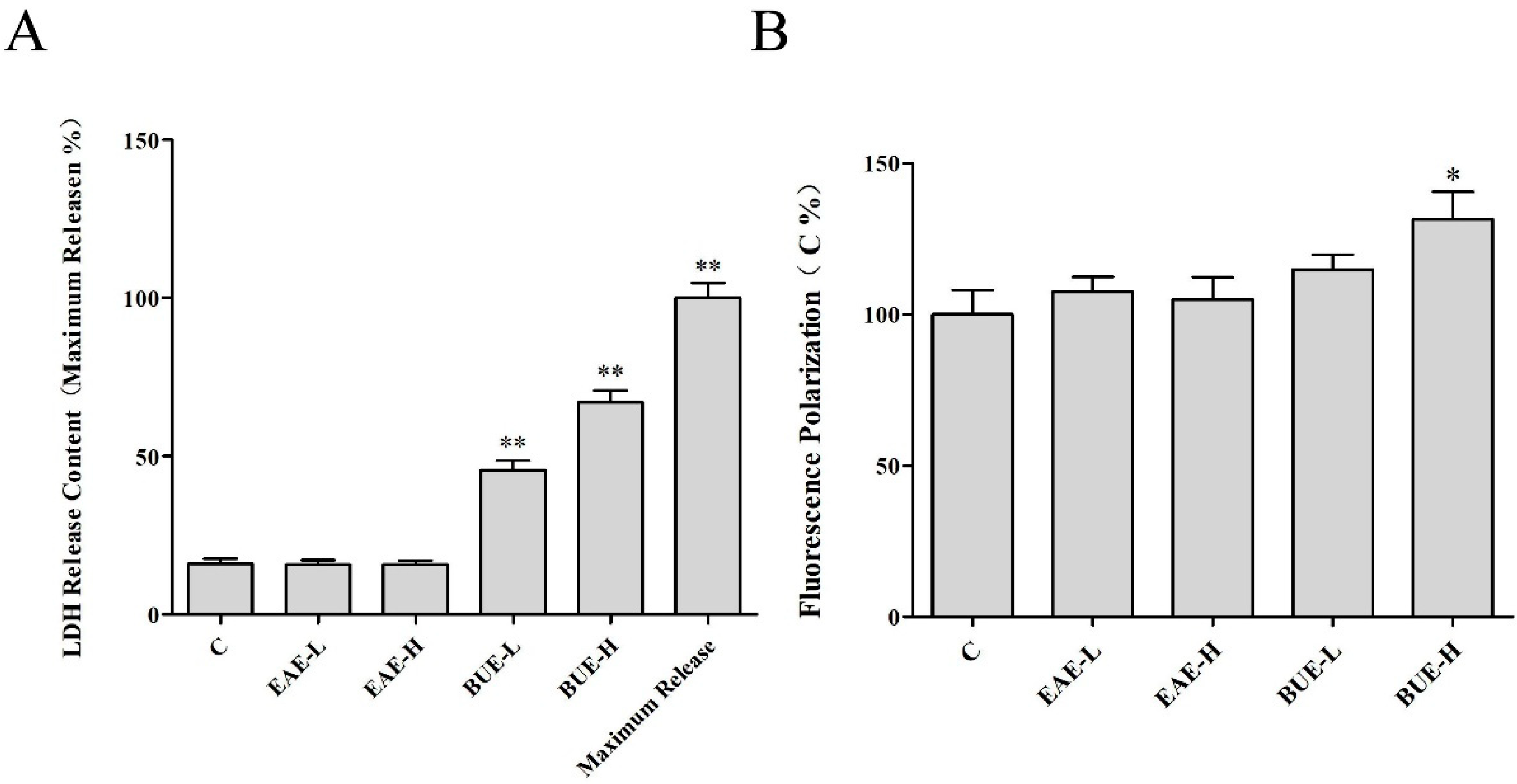 Toxins 11 00142 g009