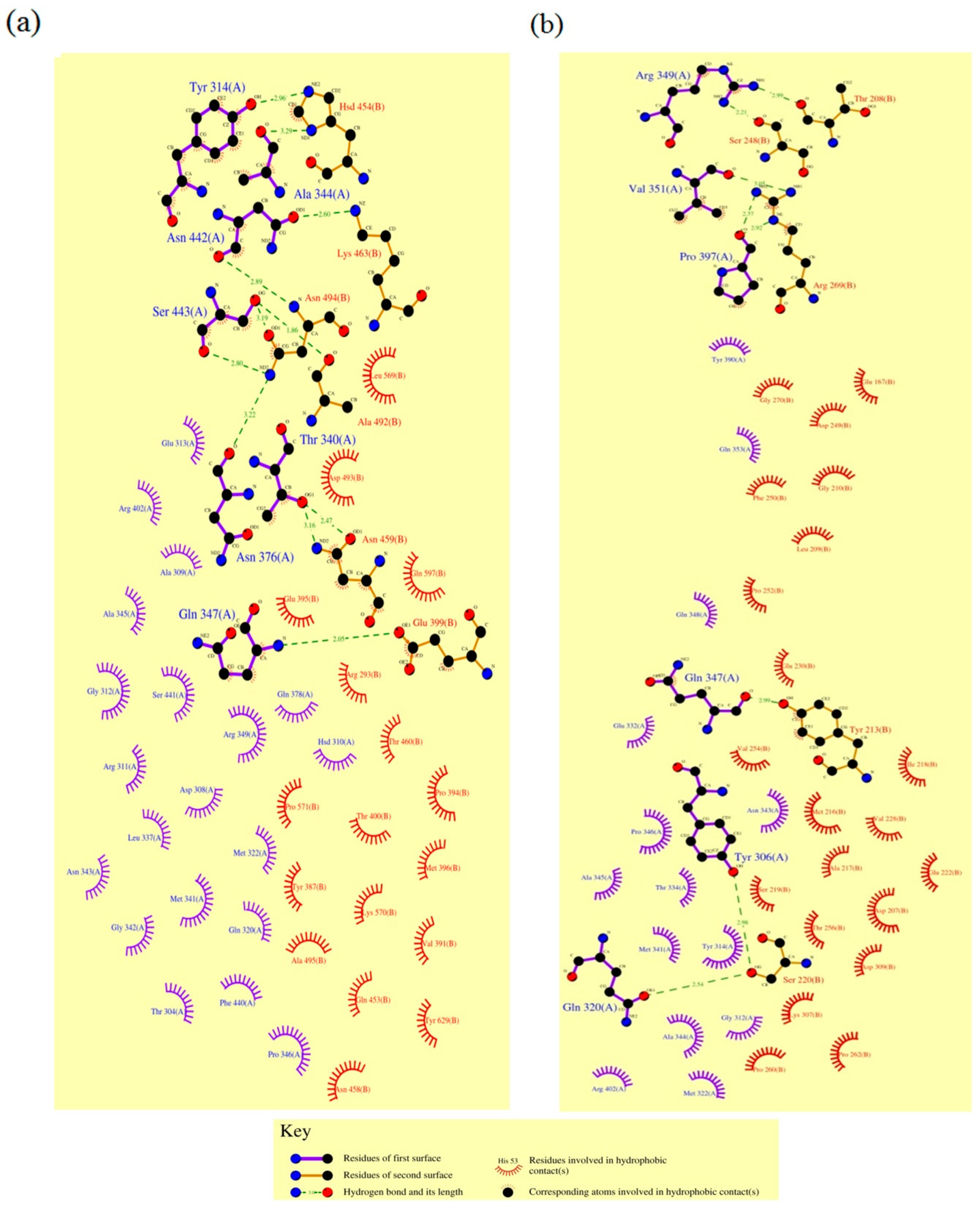 Toxins 11 00143 g006 Toxins 11 00143 g006