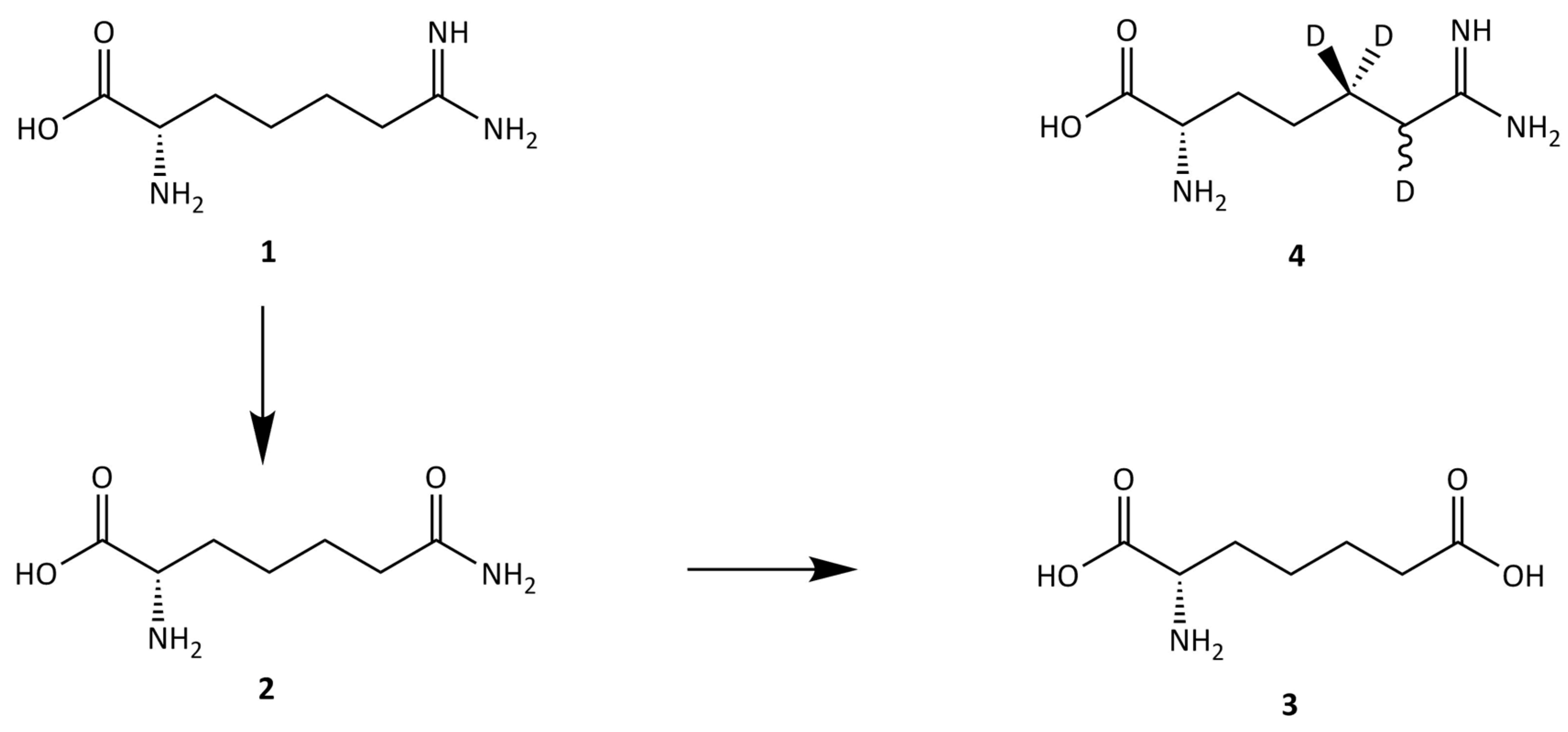 Toxins 11 00169 g001