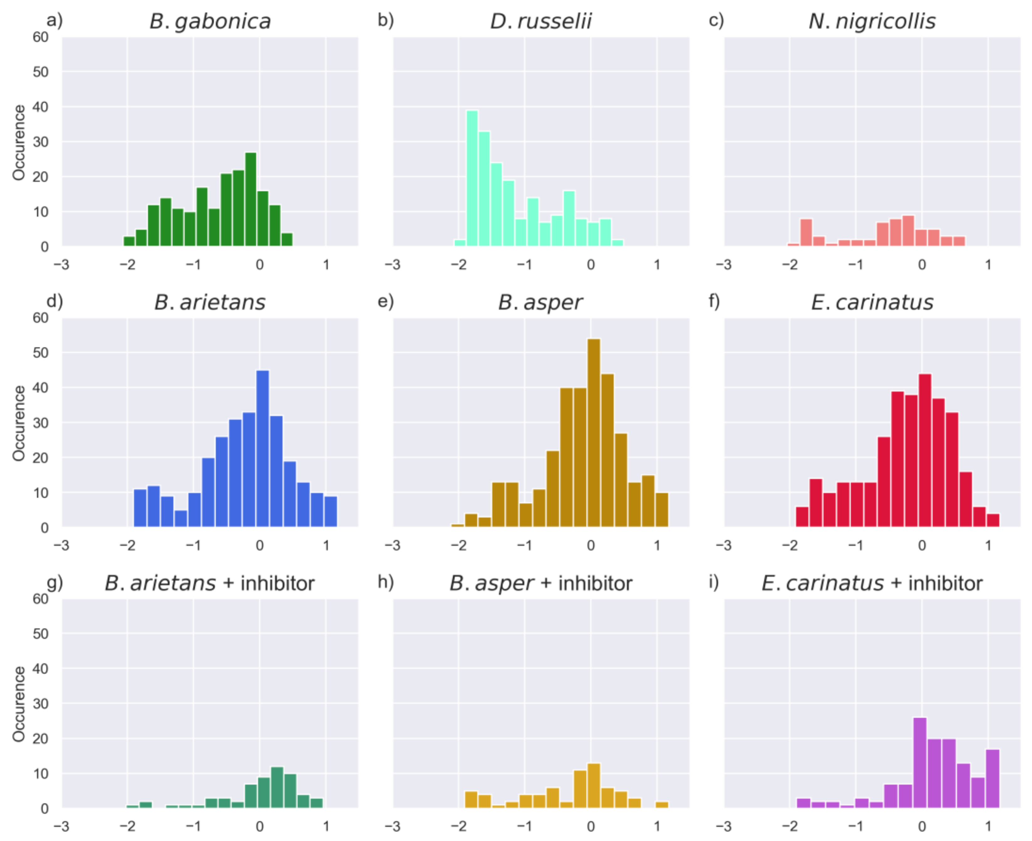 Toxins 11 00170 g009 Toxins 11 00170 g009