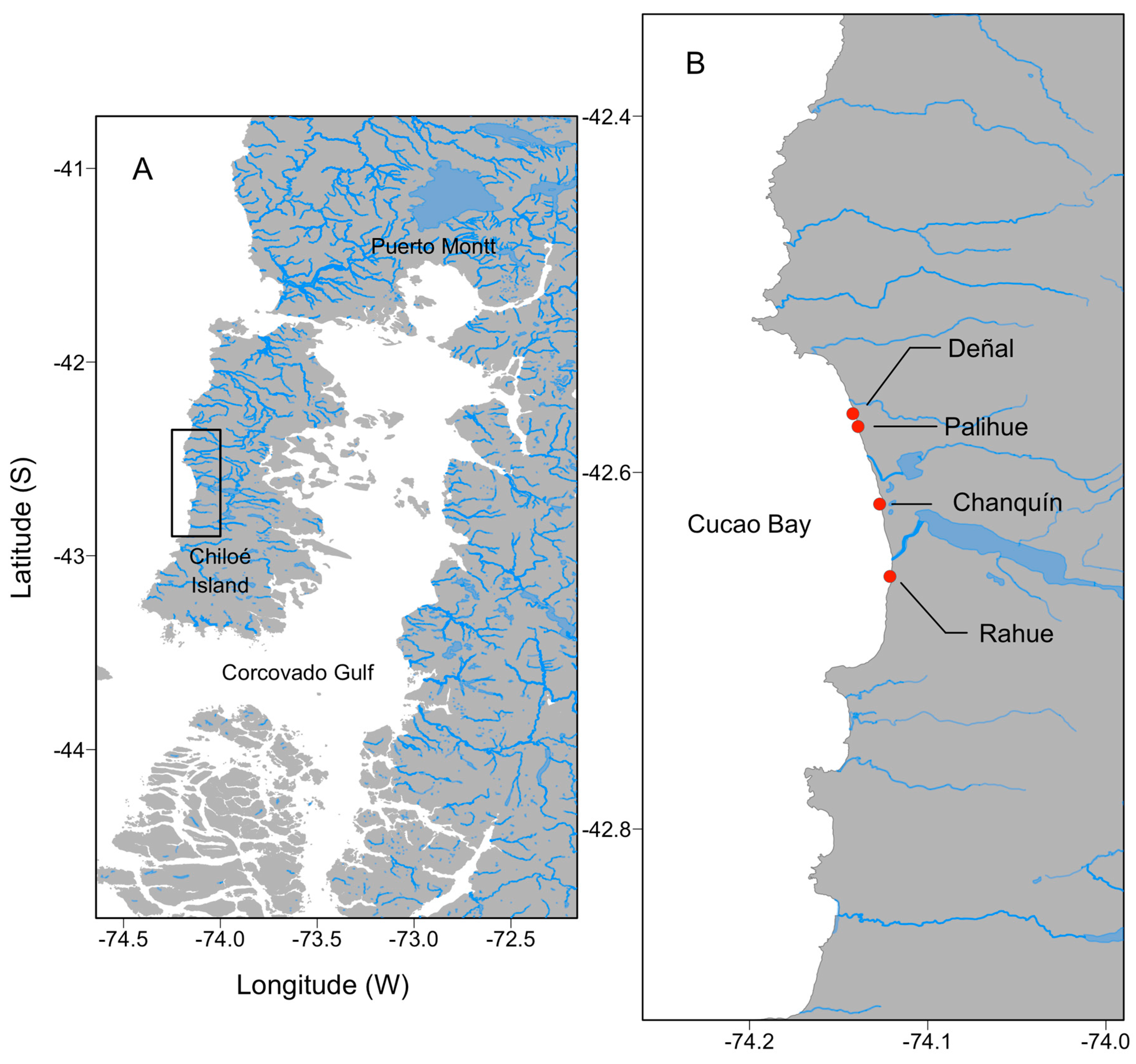 Toxins 11 00188 g008