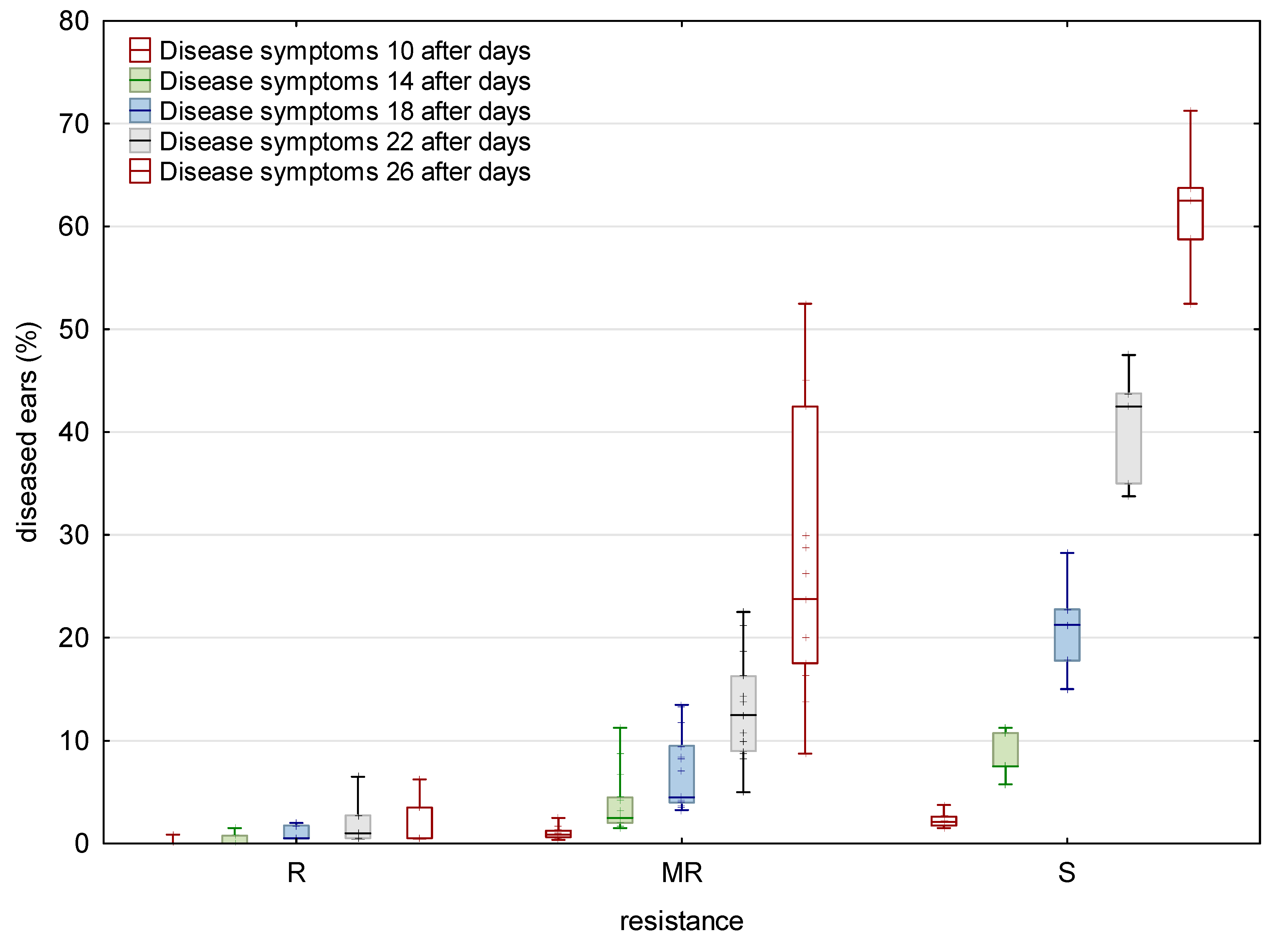 Toxins 11 00198 g001 Toxins 11 00198 g001
